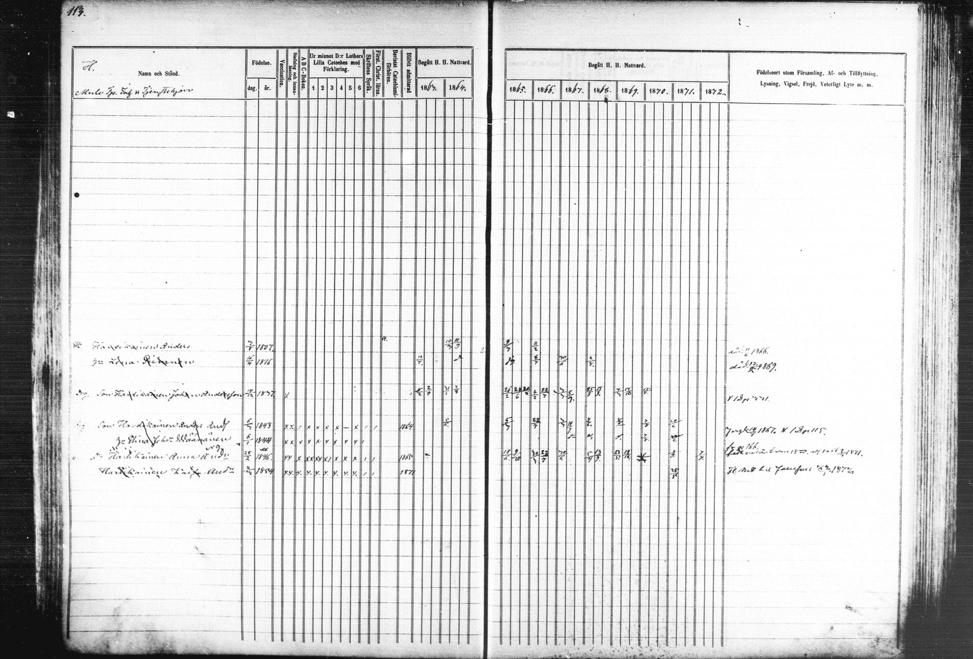 [ ../kirjat/Kirkonkirjat/kiihtelysvaara/rippikirja_1863-1873_mko44-56/kuvat/114.jpg ]