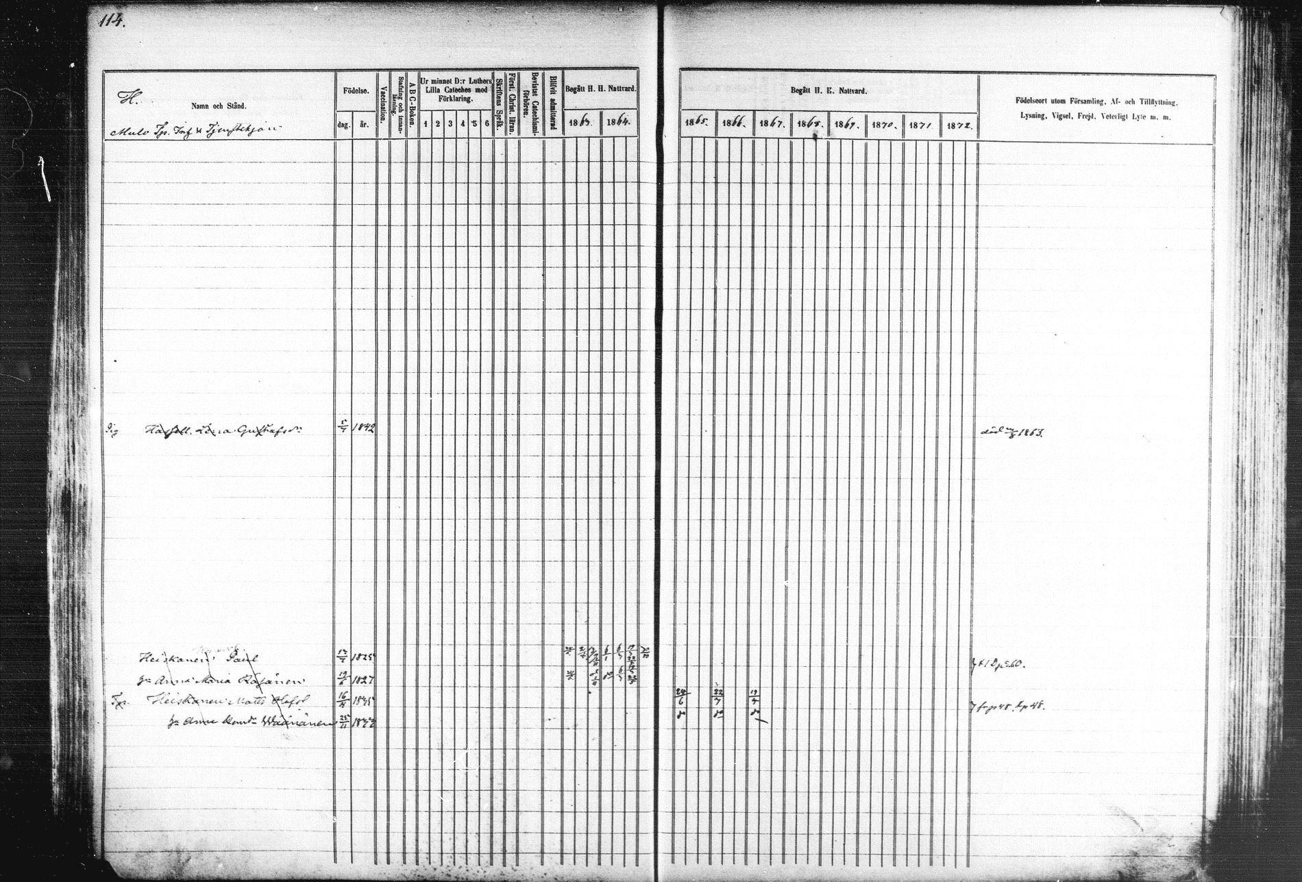 [ ../kirjat/Kirkonkirjat/kiihtelysvaara/rippikirja_1863-1873_mko44-56/kuvat/115.jpg ]