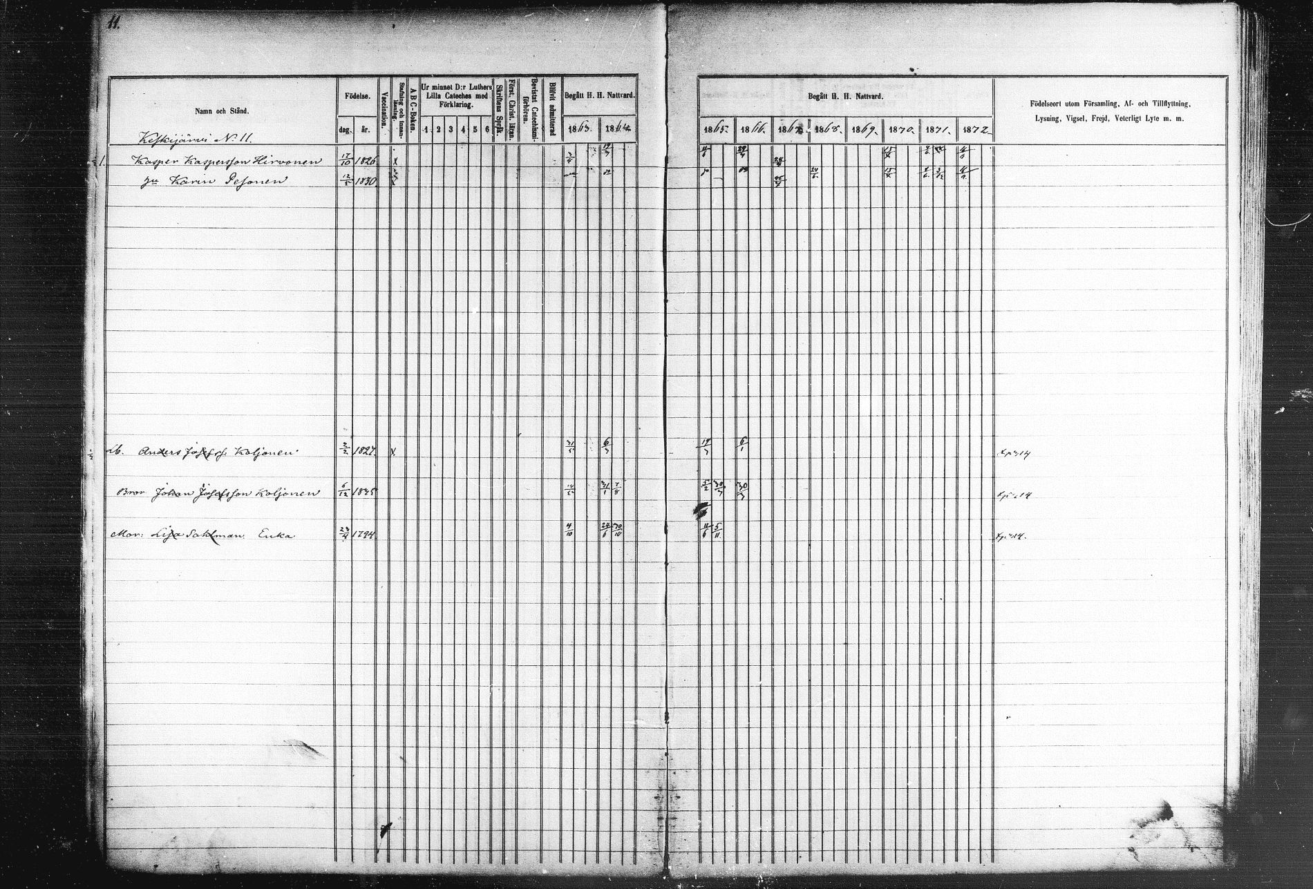 [ ../kirjat/Kirkonkirjat/kiihtelysvaara/rippikirja_1863-1873_mko44-56/kuvat/14.jpg ]