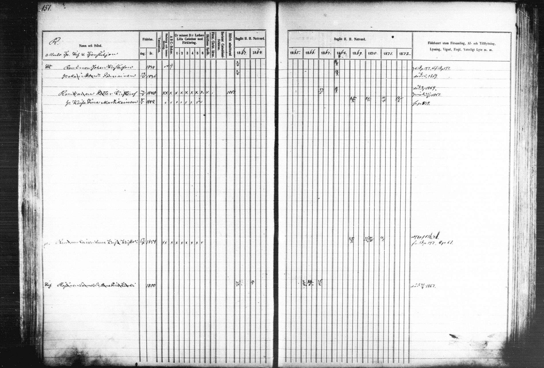 [ ../kirjat/Kirkonkirjat/kiihtelysvaara/rippikirja_1863-1873_mko44-56/kuvat/150.jpg ]