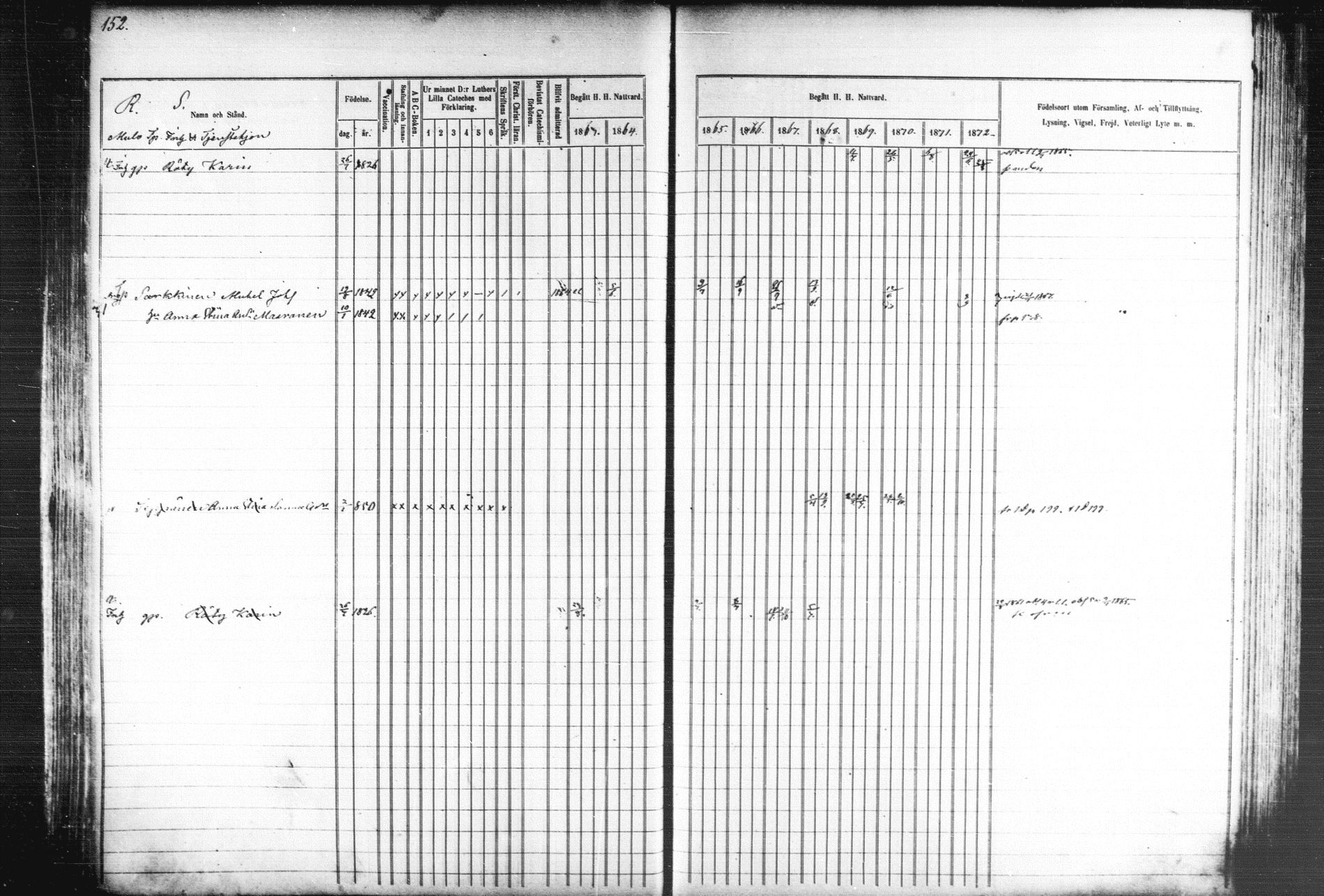 [ ../kirjat/Kirkonkirjat/kiihtelysvaara/rippikirja_1863-1873_mko44-56/kuvat/151.jpg ]