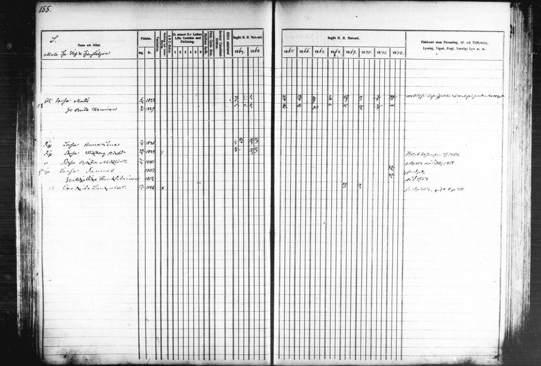 [ ../kirjat/Kirkonkirjat/kiihtelysvaara/rippikirja_1863-1873_mko44-56/kuvat/154.jpg ]