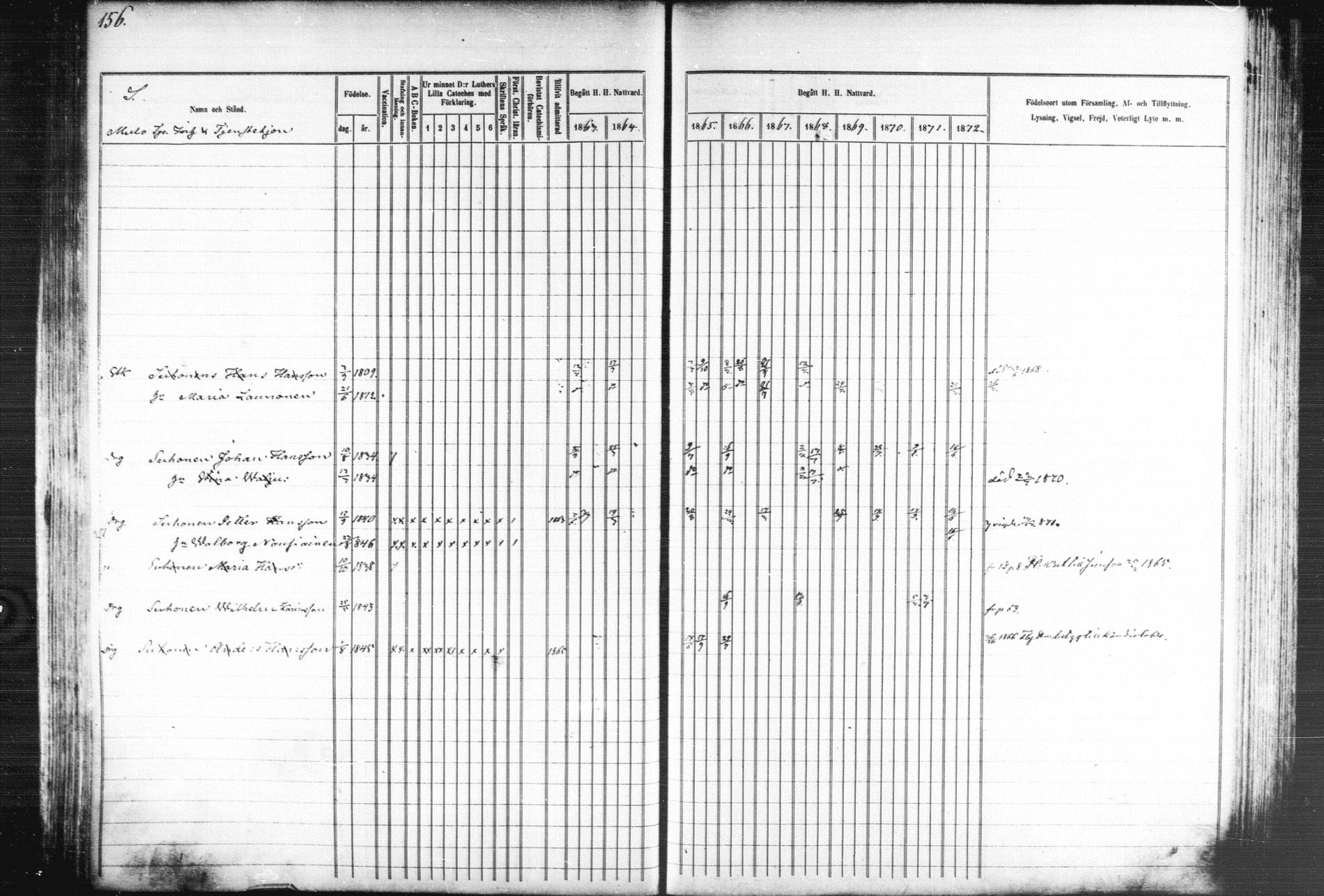 [ ../kirjat/Kirkonkirjat/kiihtelysvaara/rippikirja_1863-1873_mko44-56/kuvat/155.jpg ]