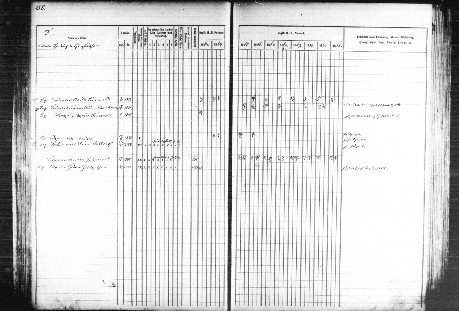 [ ../kirjat/Kirkonkirjat/kiihtelysvaara/rippikirja_1863-1873_mko44-56/kuvat/157.jpg ]