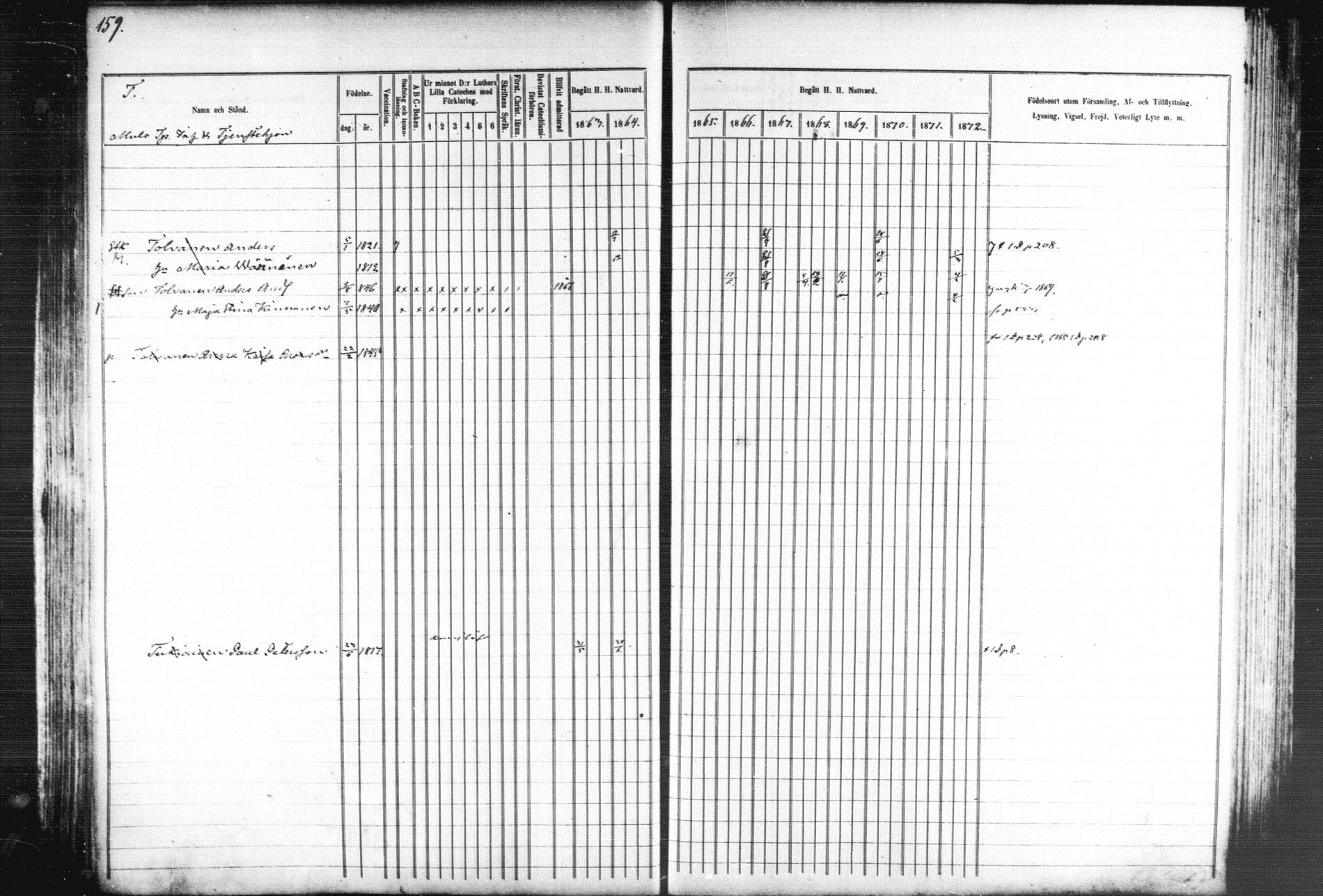 [ ../kirjat/Kirkonkirjat/kiihtelysvaara/rippikirja_1863-1873_mko44-56/kuvat/158.jpg ]
