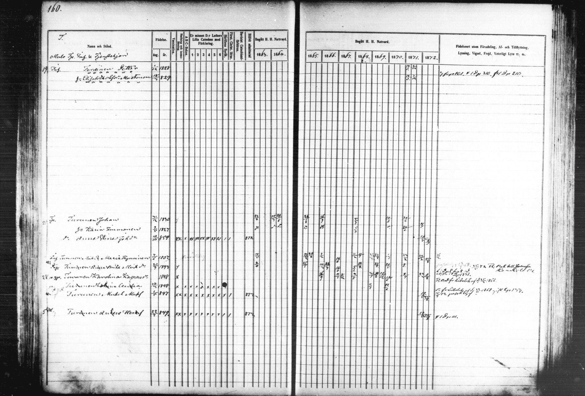 [ ../kirjat/Kirkonkirjat/kiihtelysvaara/rippikirja_1863-1873_mko44-56/kuvat/159.jpg ]