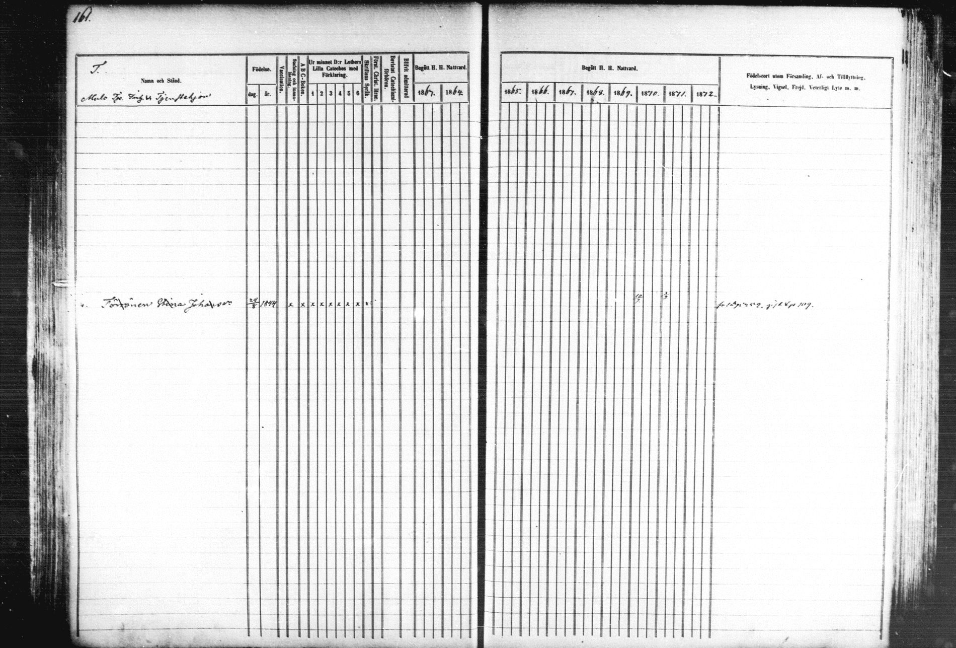 [ ../kirjat/Kirkonkirjat/kiihtelysvaara/rippikirja_1863-1873_mko44-56/kuvat/160.jpg ]