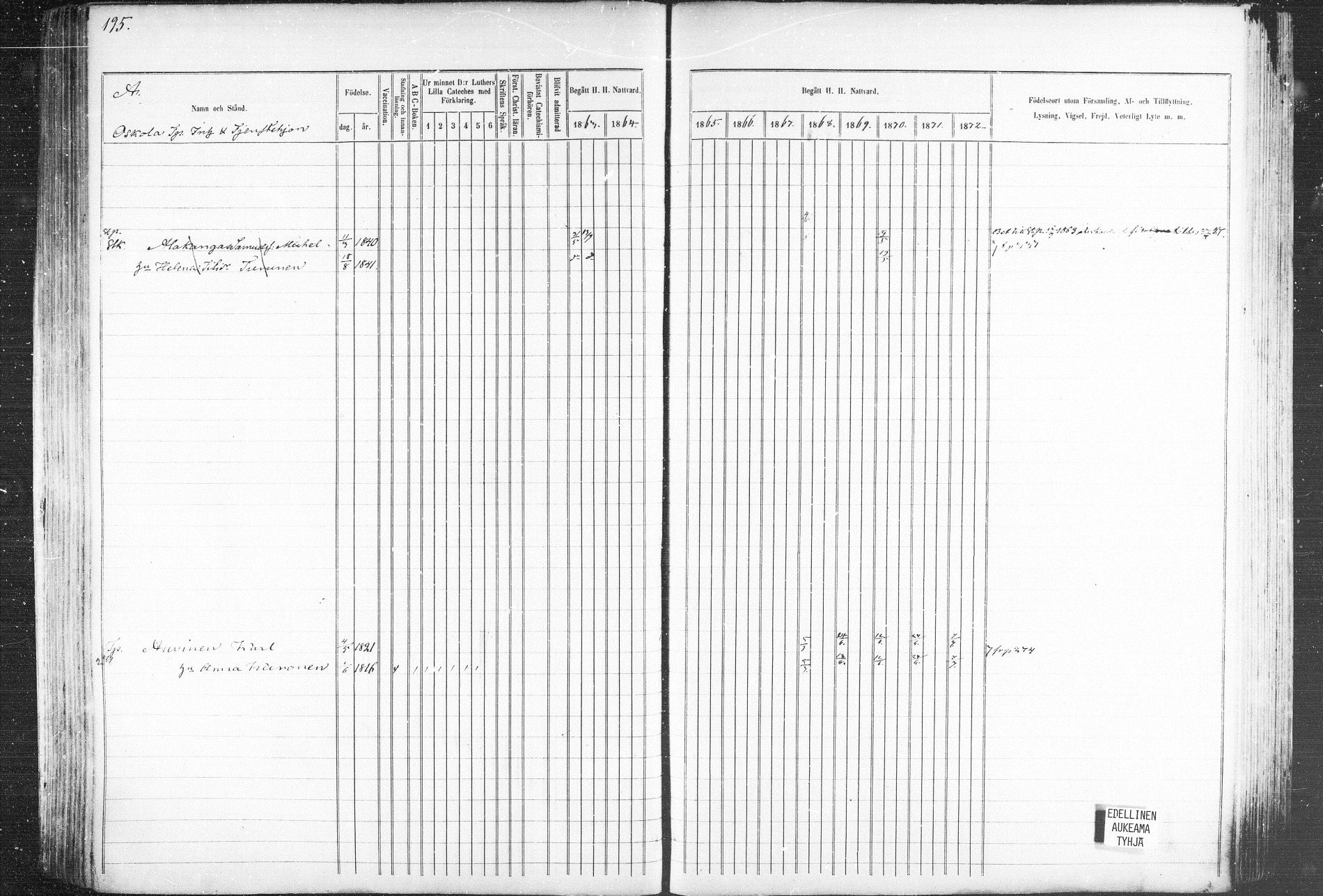 [ ../kirjat/Kirkonkirjat/kiihtelysvaara/rippikirja_1863-1873_mko44-56/kuvat/194.jpg ]