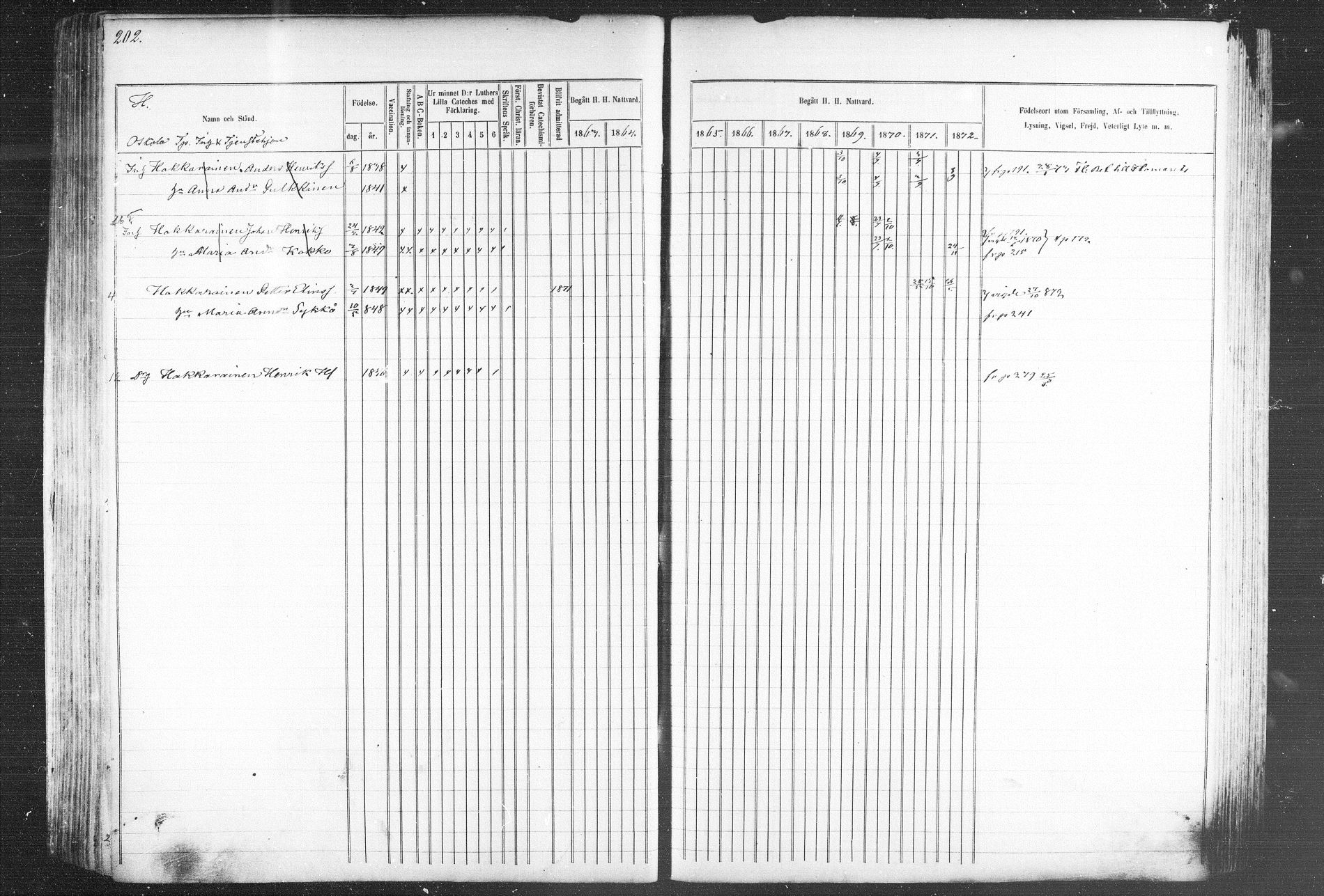 [ ../kirjat/Kirkonkirjat/kiihtelysvaara/rippikirja_1863-1873_mko44-56/kuvat/200.jpg ]