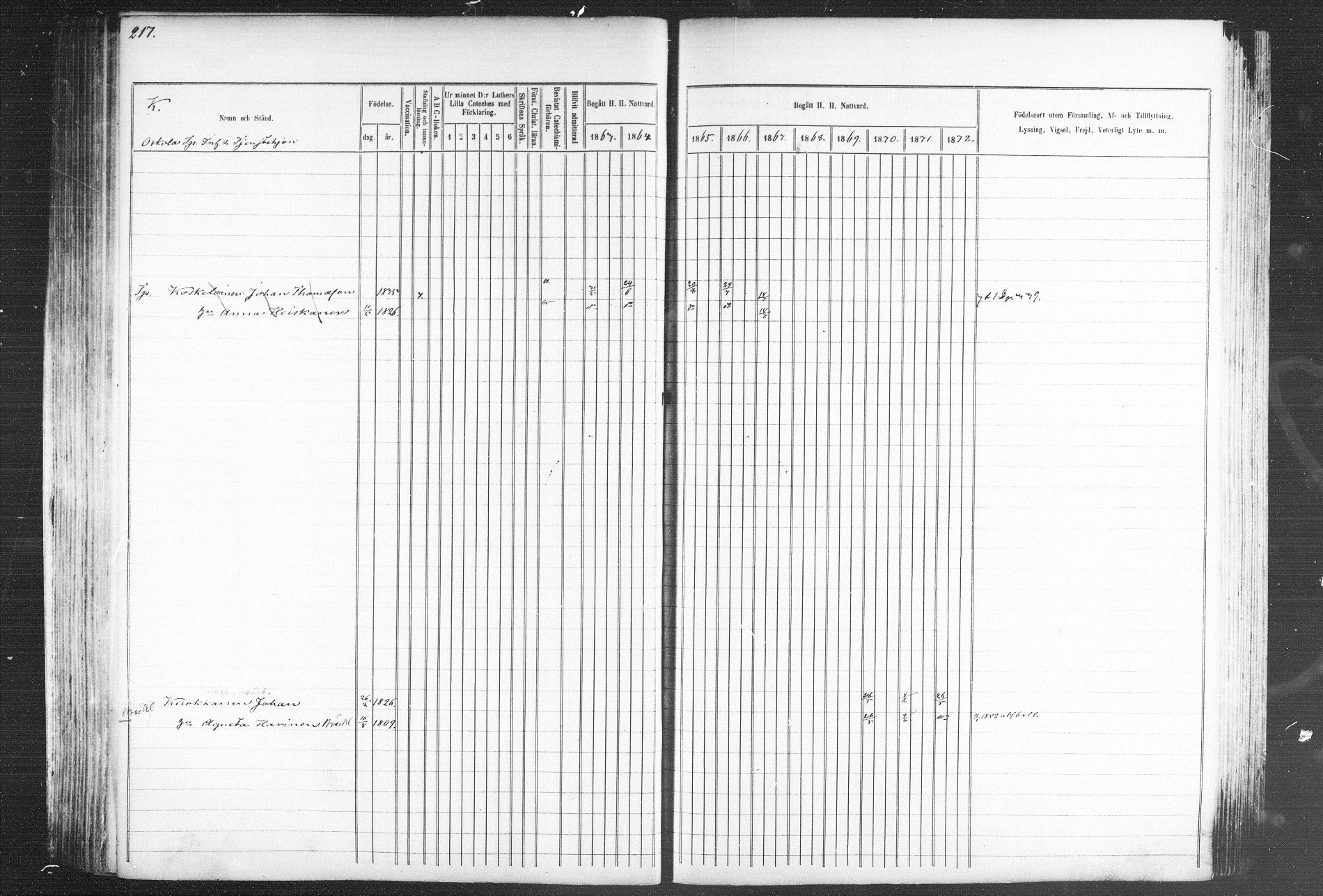 [ ../kirjat/Kirkonkirjat/kiihtelysvaara/rippikirja_1863-1873_mko44-56/kuvat/213.jpg ]