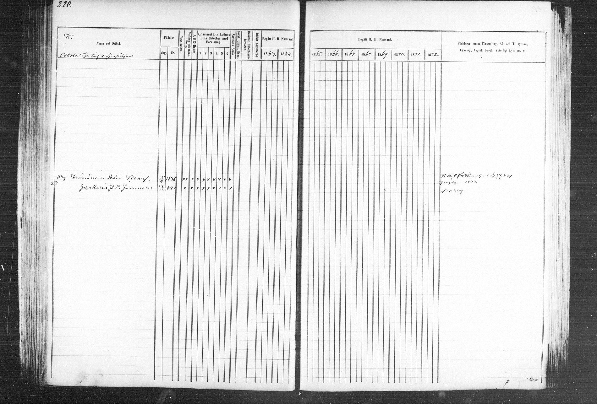 [ ../kirjat/Kirkonkirjat/kiihtelysvaara/rippikirja_1863-1873_mko44-56/kuvat/216.jpg ]