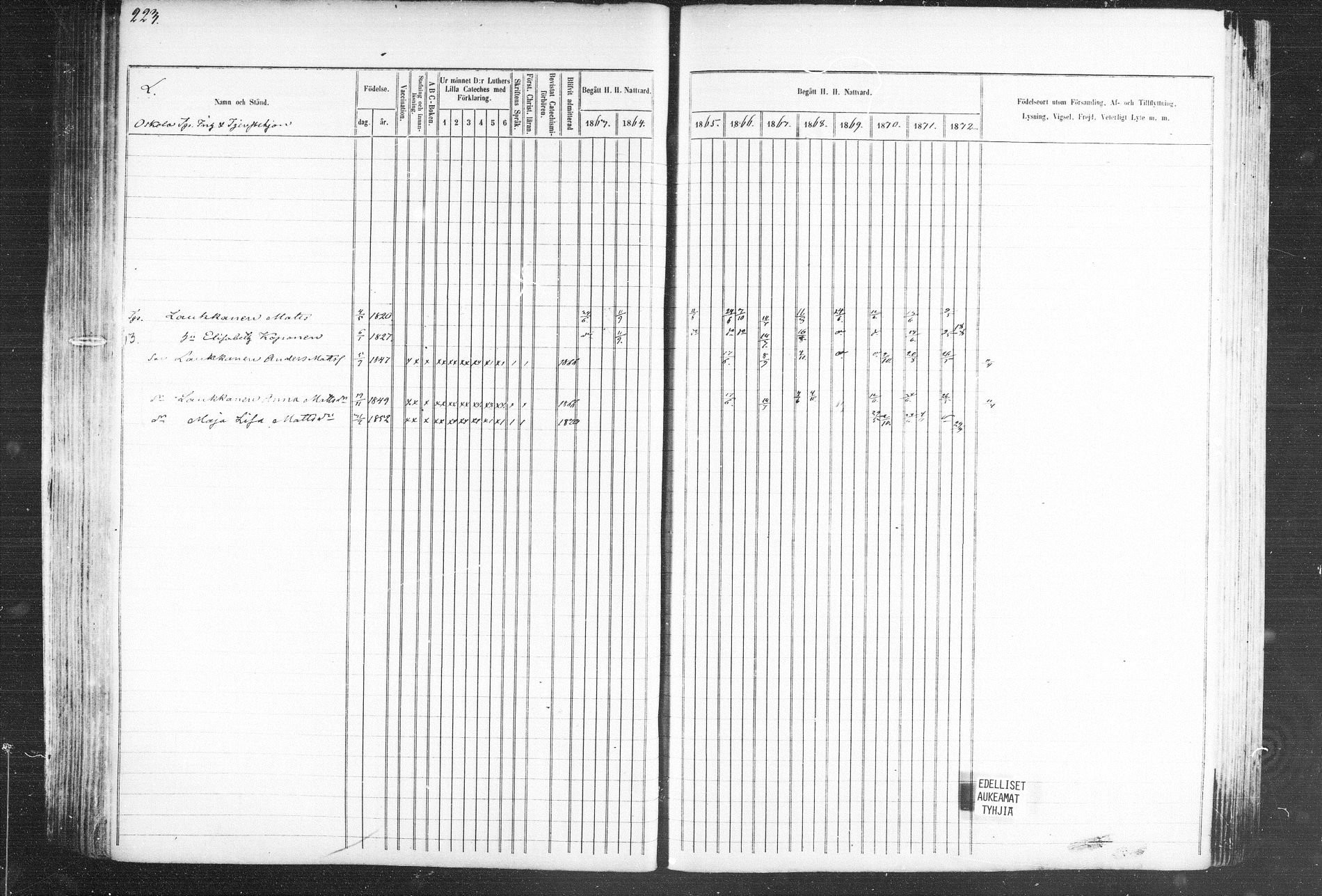 [ ../kirjat/Kirkonkirjat/kiihtelysvaara/rippikirja_1863-1873_mko44-56/kuvat/217.jpg ]