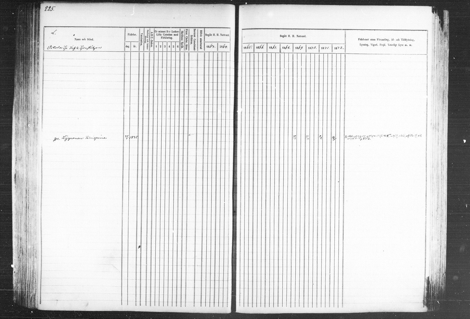 [ ../kirjat/Kirkonkirjat/kiihtelysvaara/rippikirja_1863-1873_mko44-56/kuvat/219.jpg ]