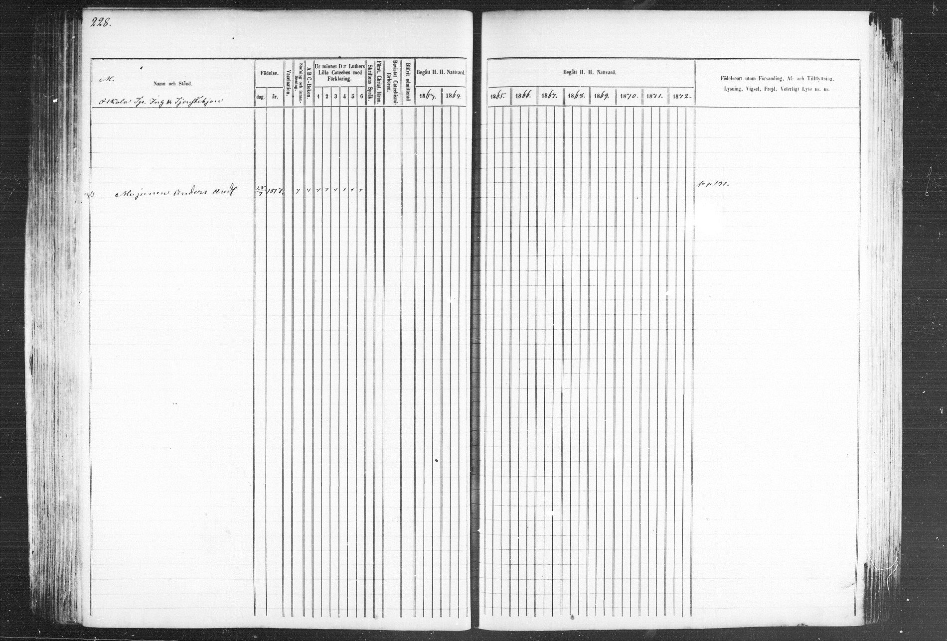 [ ../kirjat/Kirkonkirjat/kiihtelysvaara/rippikirja_1863-1873_mko44-56/kuvat/222.jpg ]