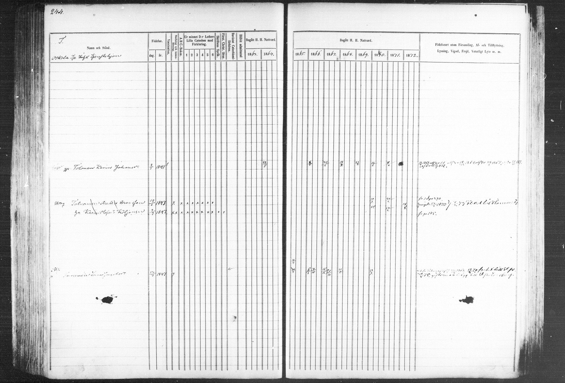 [ ../kirjat/Kirkonkirjat/kiihtelysvaara/rippikirja_1863-1873_mko44-56/kuvat/238.jpg ]