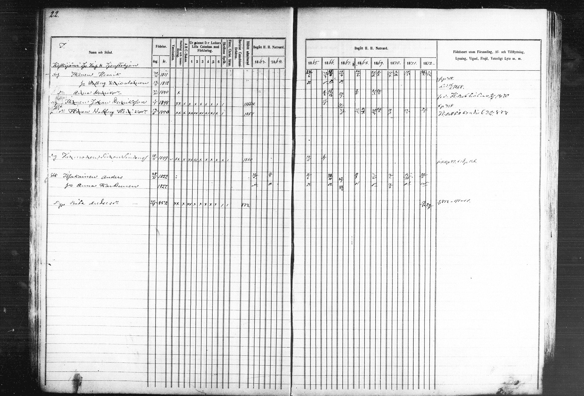 [ ../kirjat/Kirkonkirjat/kiihtelysvaara/rippikirja_1863-1873_mko44-56/kuvat/24.jpg ]