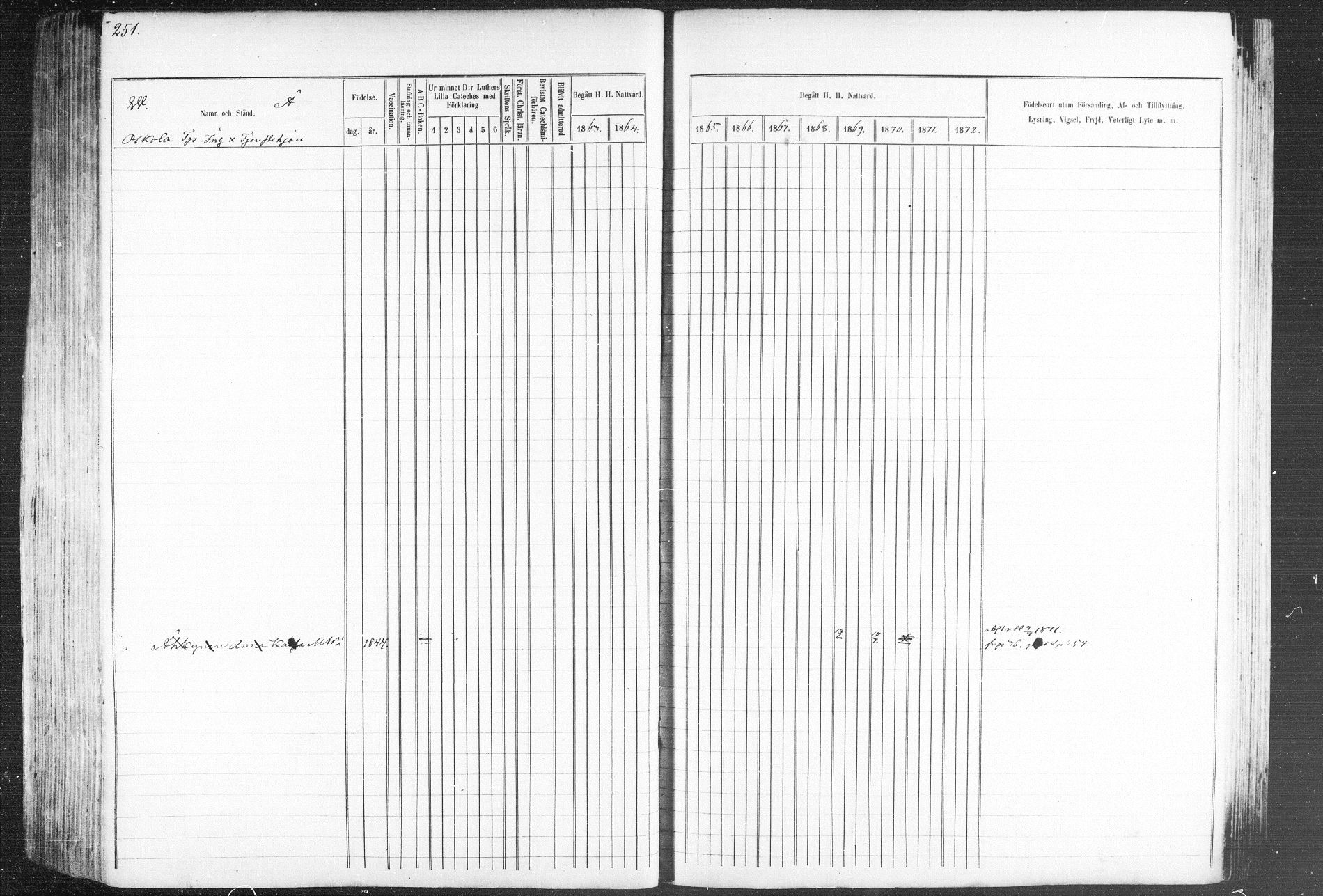 [ ../kirjat/Kirkonkirjat/kiihtelysvaara/rippikirja_1863-1873_mko44-56/kuvat/243.jpg ]