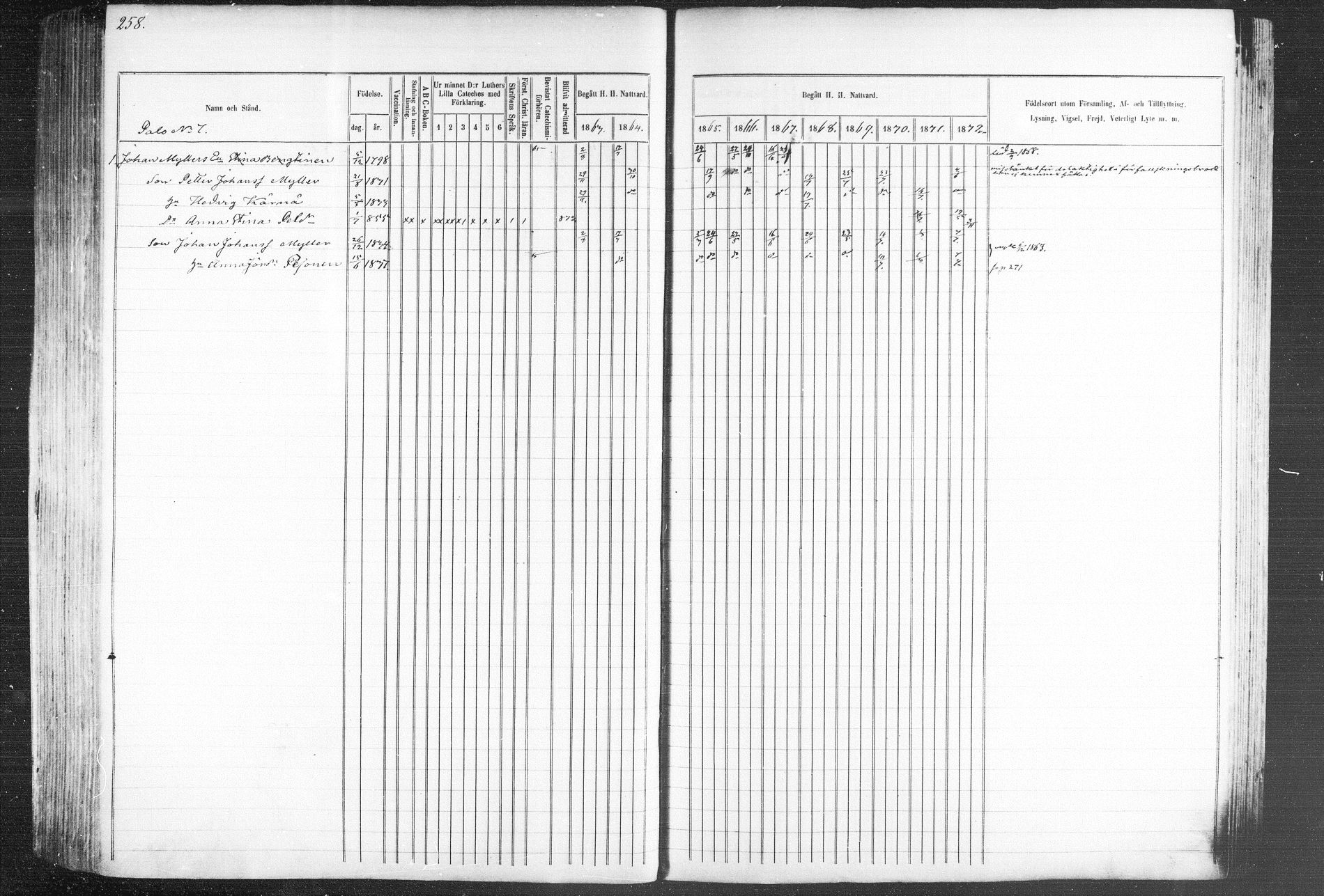 [ ../kirjat/Kirkonkirjat/kiihtelysvaara/rippikirja_1863-1873_mko44-56/kuvat/251.jpg ]