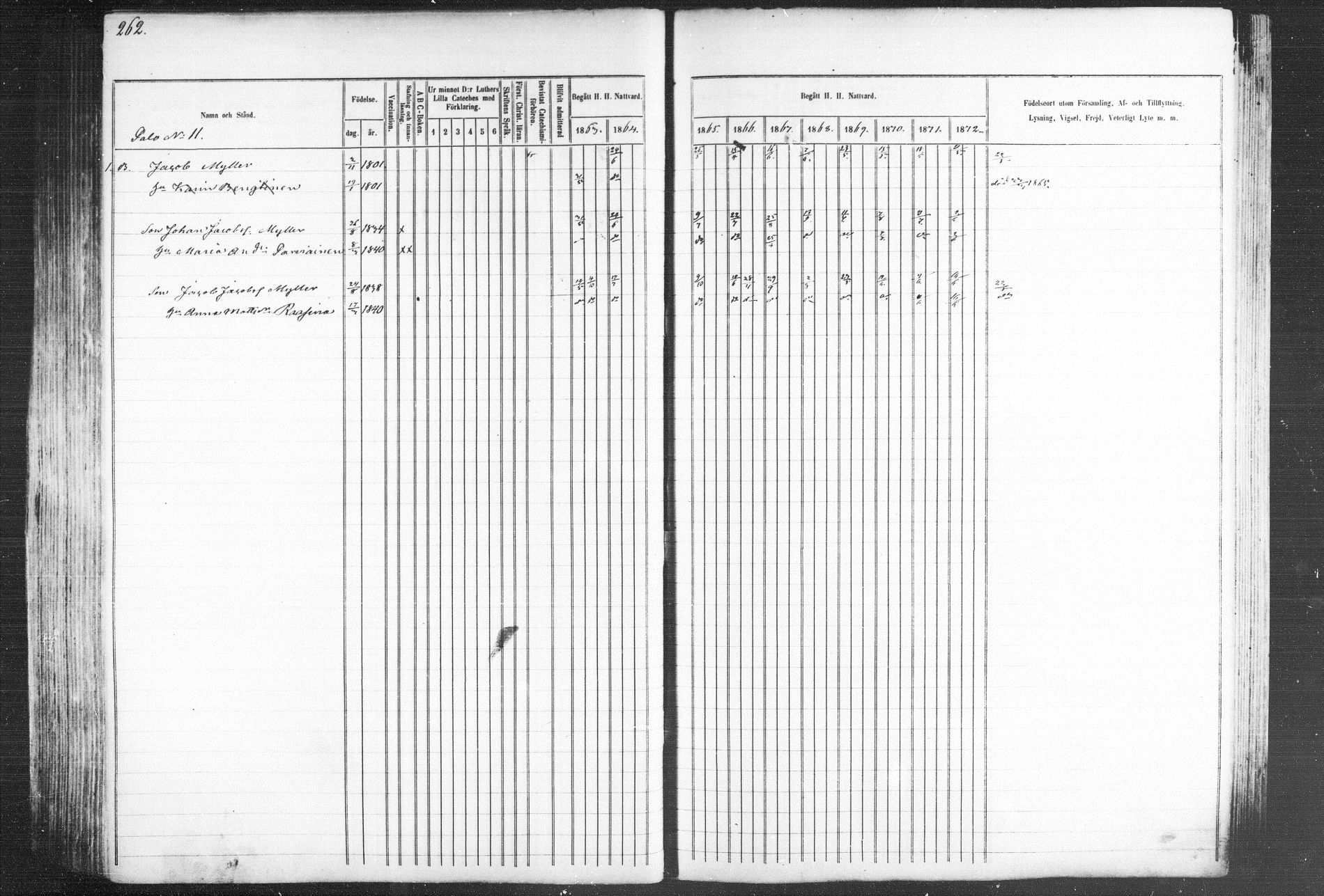 [ ../kirjat/Kirkonkirjat/kiihtelysvaara/rippikirja_1863-1873_mko44-56/kuvat/255.jpg ]