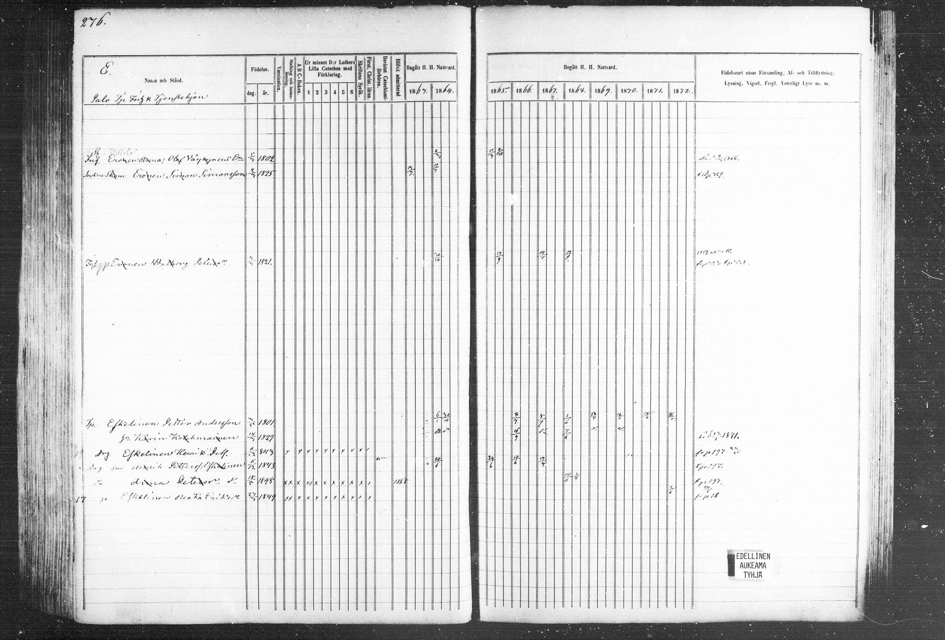 [ ../kirjat/Kirkonkirjat/kiihtelysvaara/rippikirja_1863-1873_mko44-56/kuvat/269.jpg ]
