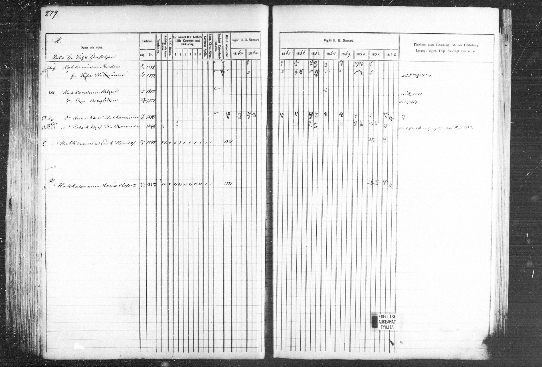 [ ../kirjat/Kirkonkirjat/kiihtelysvaara/rippikirja_1863-1873_mko44-56/kuvat/270.jpg ]