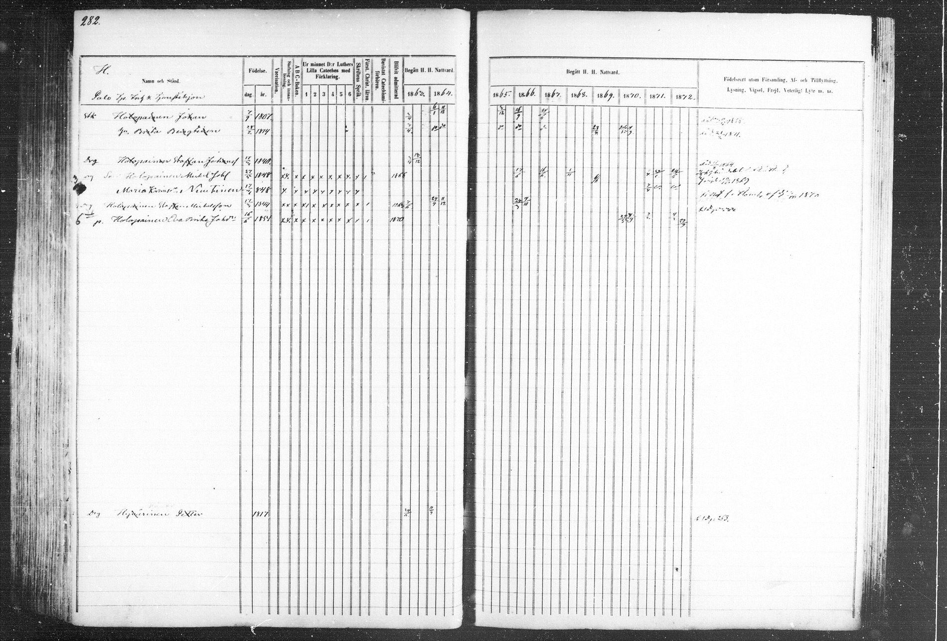 [ ../kirjat/Kirkonkirjat/kiihtelysvaara/rippikirja_1863-1873_mko44-56/kuvat/273.jpg ]