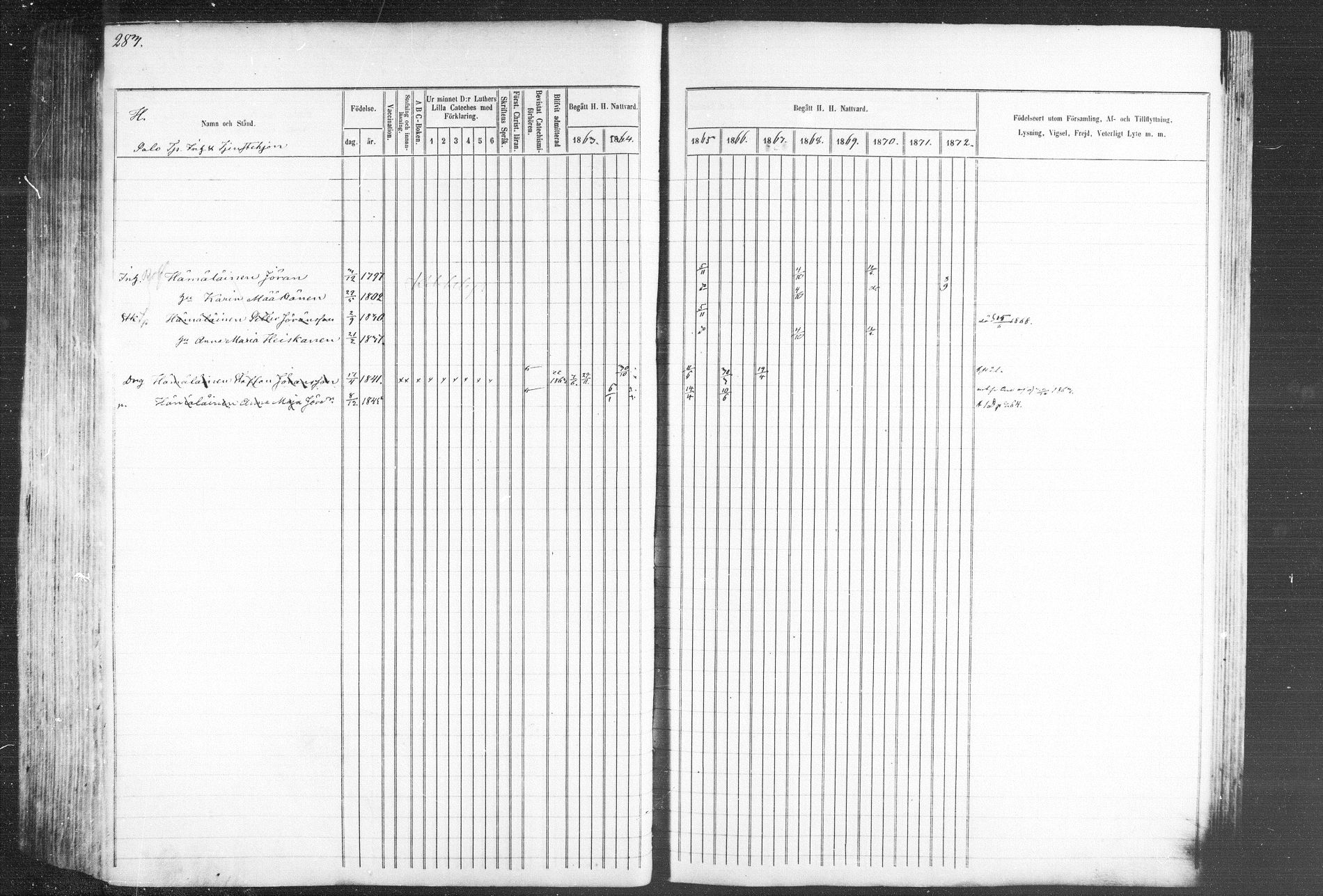 [ ../kirjat/Kirkonkirjat/kiihtelysvaara/rippikirja_1863-1873_mko44-56/kuvat/274.jpg ]