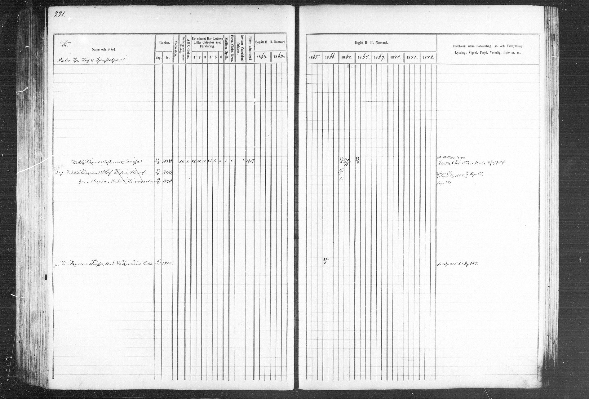 [ ../kirjat/Kirkonkirjat/kiihtelysvaara/rippikirja_1863-1873_mko44-56/kuvat/280.jpg ]