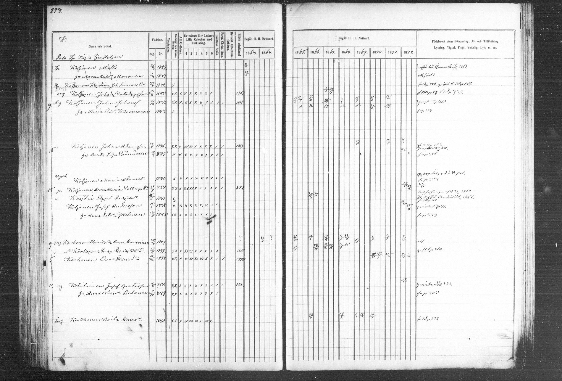 [ ../kirjat/Kirkonkirjat/kiihtelysvaara/rippikirja_1863-1873_mko44-56/kuvat/282.jpg ]