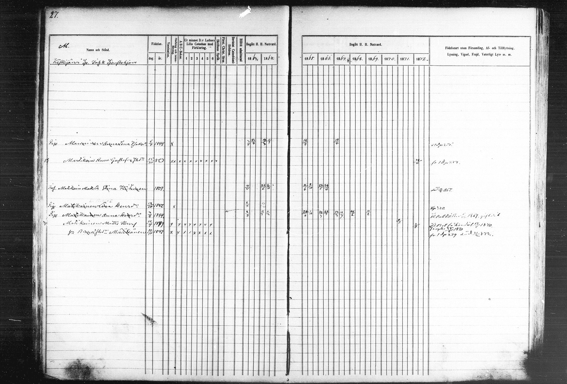 [ ../kirjat/Kirkonkirjat/kiihtelysvaara/rippikirja_1863-1873_mko44-56/kuvat/29.jpg ]
