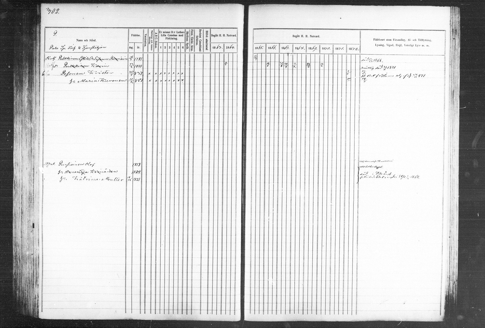 [ ../kirjat/Kirkonkirjat/kiihtelysvaara/rippikirja_1863-1873_mko44-56/kuvat/290.jpg ]