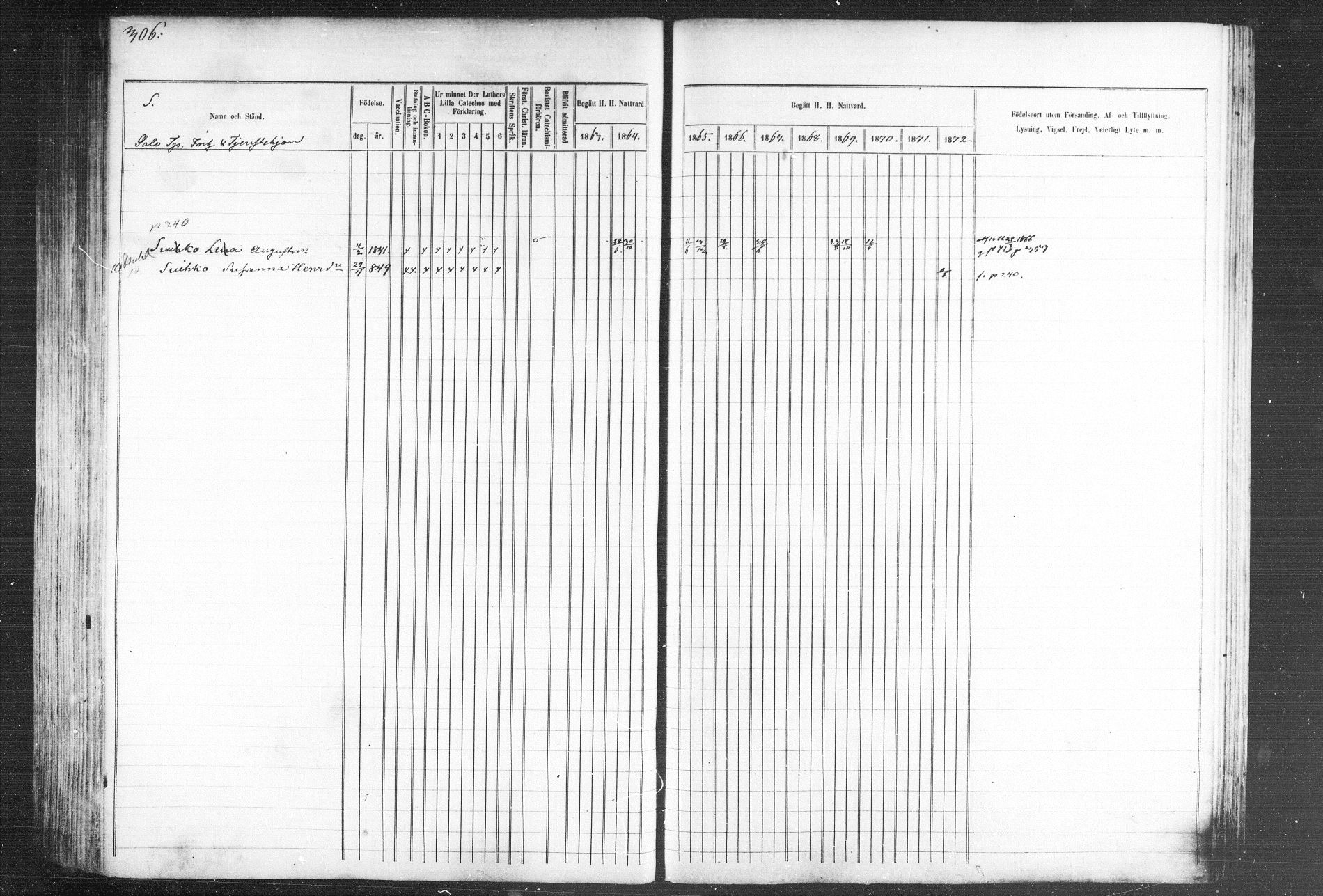 [ ../kirjat/Kirkonkirjat/kiihtelysvaara/rippikirja_1863-1873_mko44-56/kuvat/294.jpg ]
