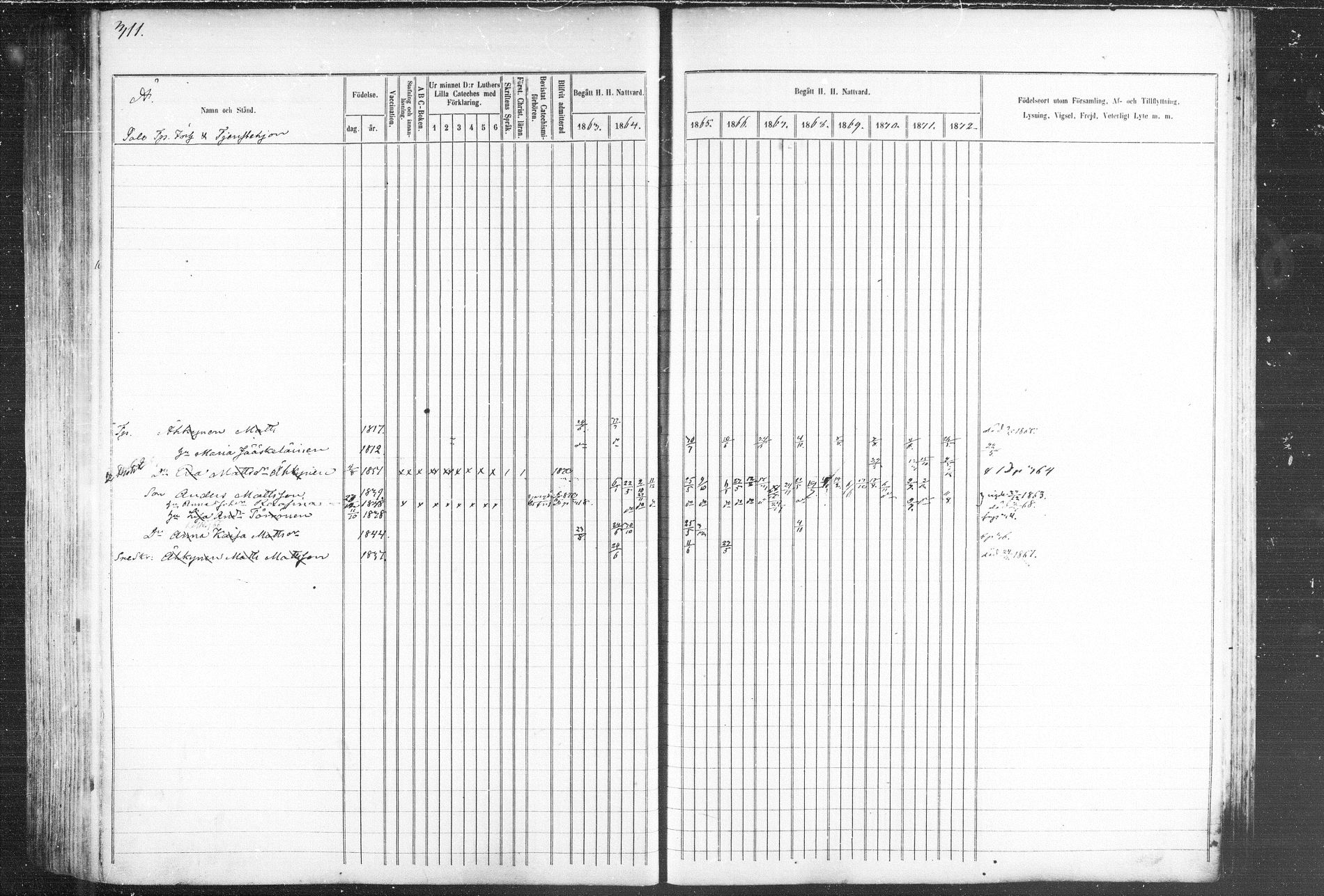 [ ../kirjat/Kirkonkirjat/kiihtelysvaara/rippikirja_1863-1873_mko44-56/kuvat/299.jpg ]