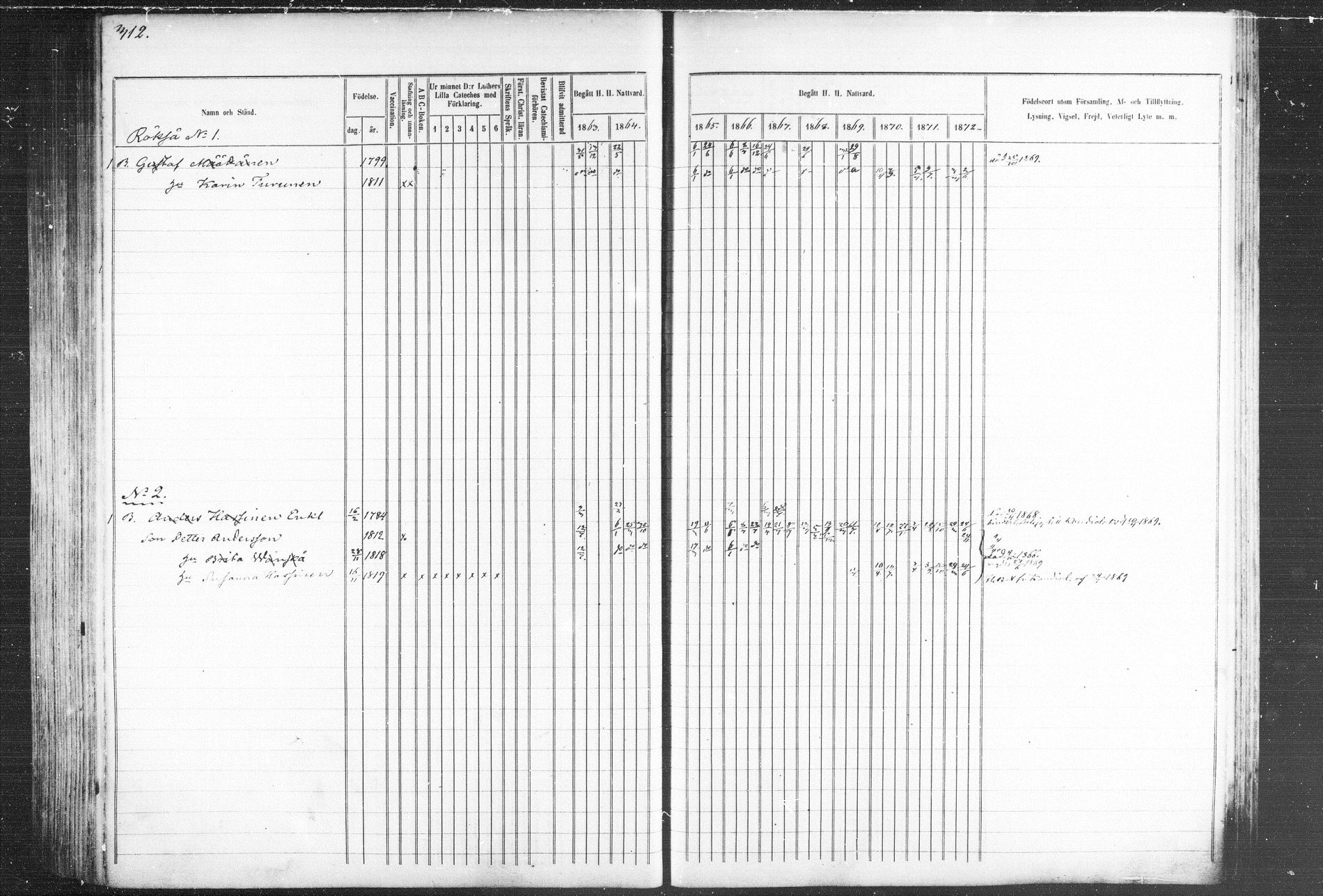 [ ../kirjat/Kirkonkirjat/kiihtelysvaara/rippikirja_1863-1873_mko44-56/kuvat/300.jpg ]