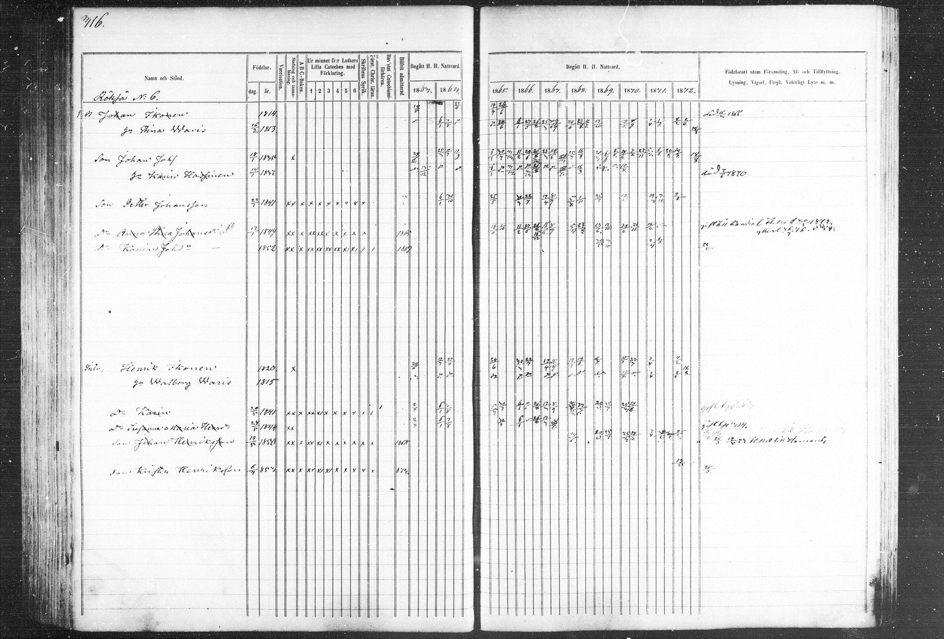 [ ../kirjat/Kirkonkirjat/kiihtelysvaara/rippikirja_1863-1873_mko44-56/kuvat/304.jpg ]