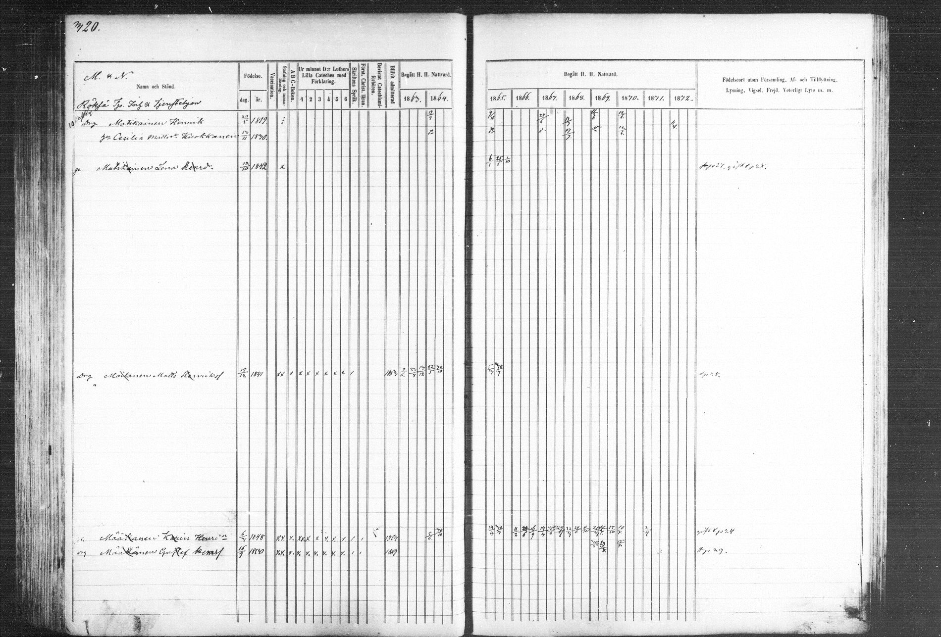[ ../kirjat/Kirkonkirjat/kiihtelysvaara/rippikirja_1863-1873_mko44-56/kuvat/308.jpg ]
