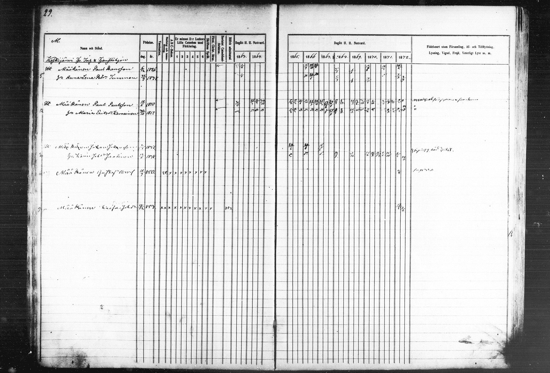 [ ../kirjat/Kirkonkirjat/kiihtelysvaara/rippikirja_1863-1873_mko44-56/kuvat/31.jpg ]