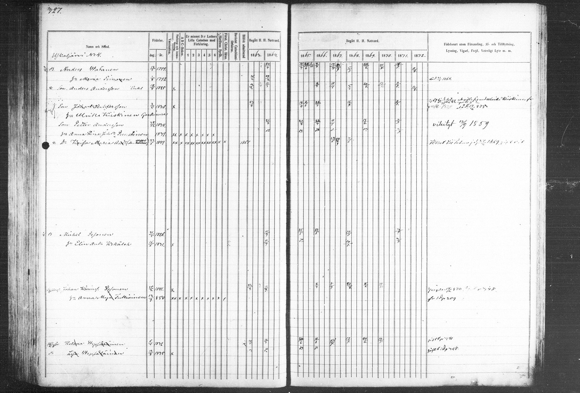 [ ../kirjat/Kirkonkirjat/kiihtelysvaara/rippikirja_1863-1873_mko44-56/kuvat/314.jpg ]