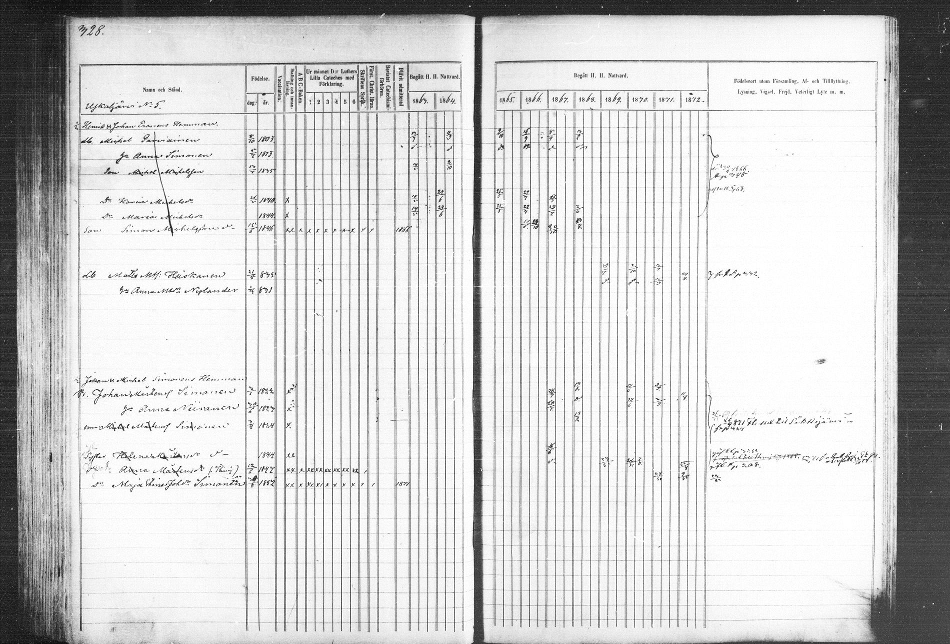 [ ../kirjat/Kirkonkirjat/kiihtelysvaara/rippikirja_1863-1873_mko44-56/kuvat/315.jpg ]