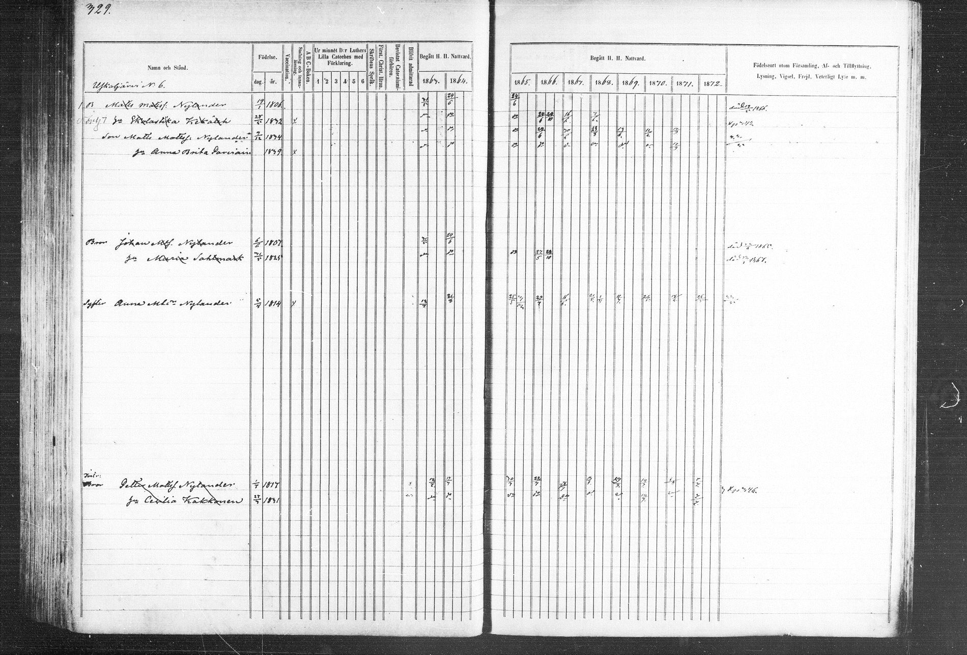 [ ../kirjat/Kirkonkirjat/kiihtelysvaara/rippikirja_1863-1873_mko44-56/kuvat/316.jpg ]