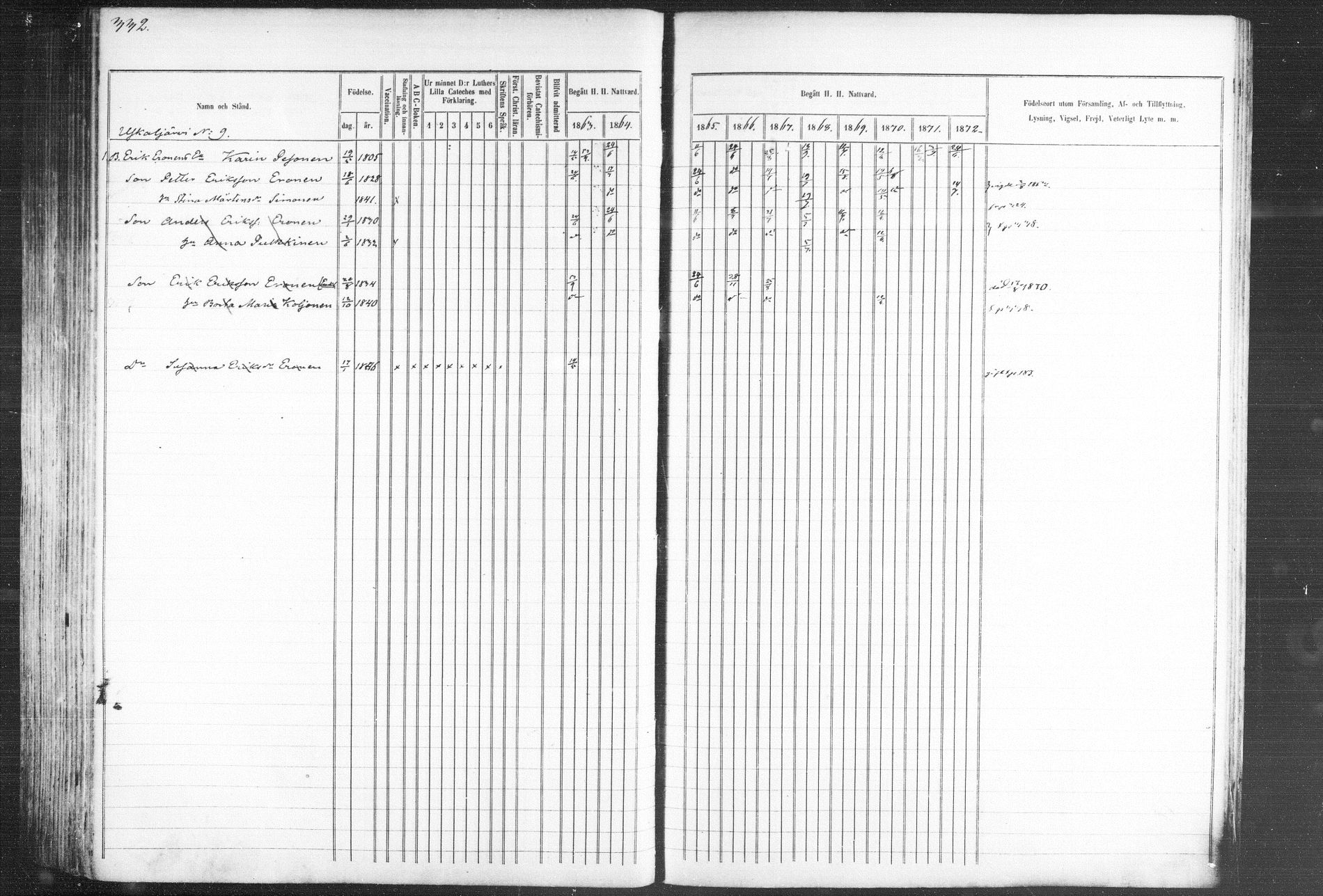 [ ../kirjat/Kirkonkirjat/kiihtelysvaara/rippikirja_1863-1873_mko44-56/kuvat/319.jpg ]