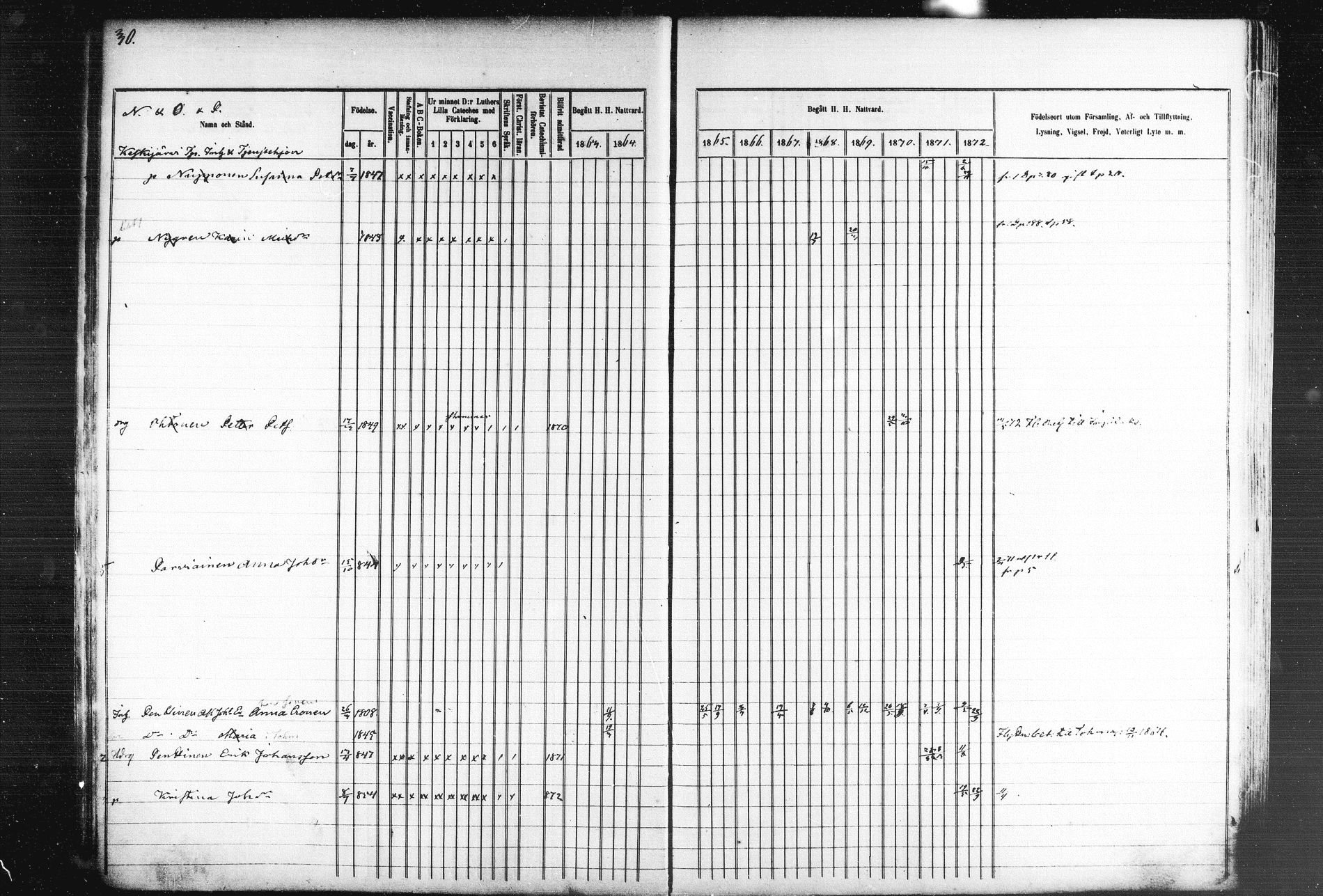 [ ../kirjat/Kirkonkirjat/kiihtelysvaara/rippikirja_1863-1873_mko44-56/kuvat/32.jpg ]