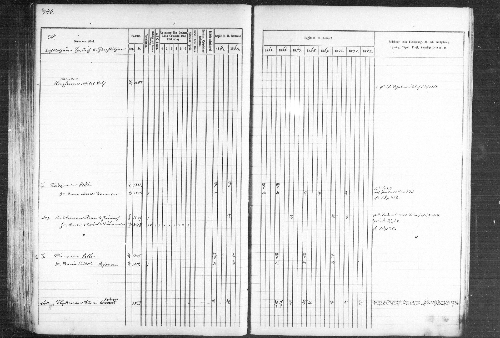 [ ../kirjat/Kirkonkirjat/kiihtelysvaara/rippikirja_1863-1873_mko44-56/kuvat/327.jpg ]