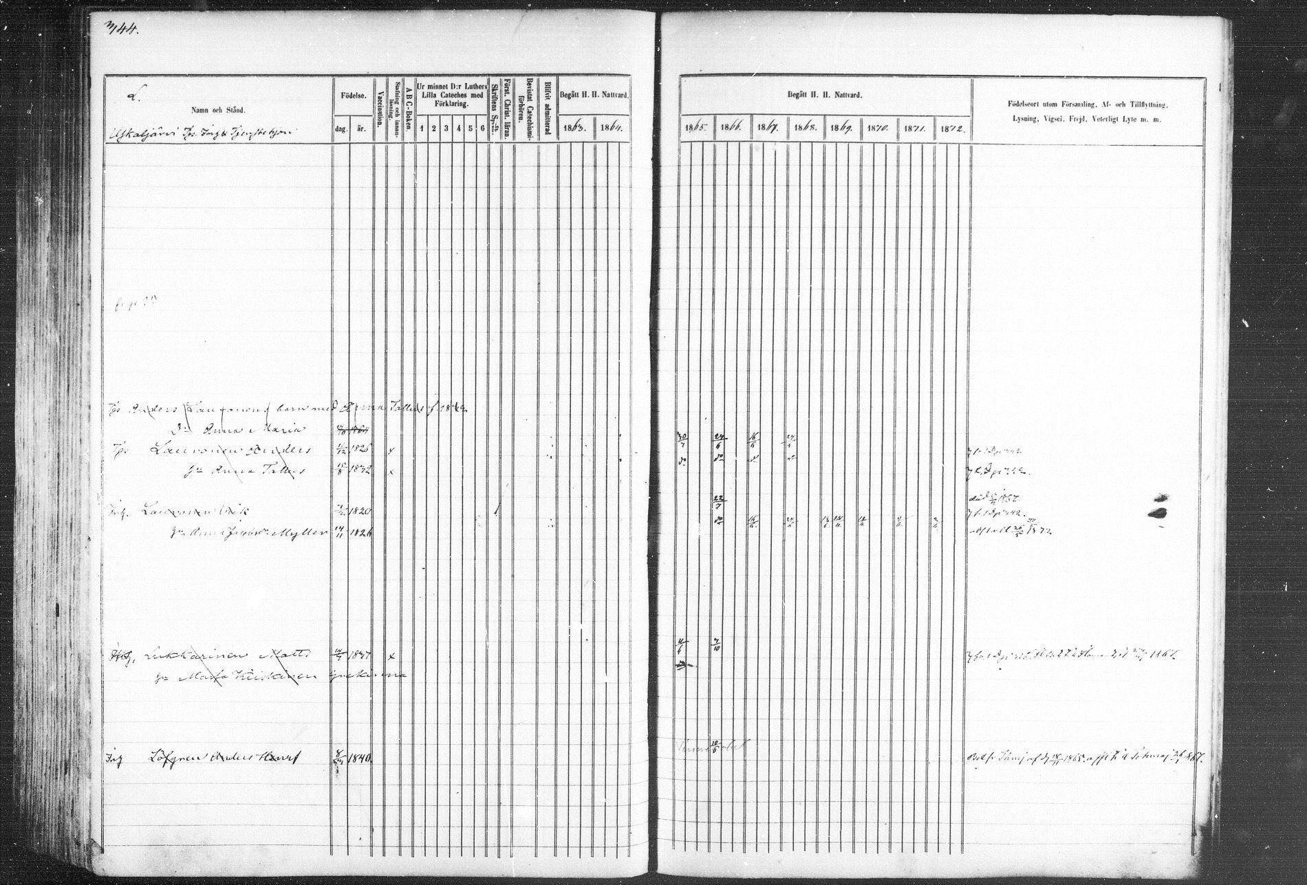 [ ../kirjat/Kirkonkirjat/kiihtelysvaara/rippikirja_1863-1873_mko44-56/kuvat/332.jpg ]