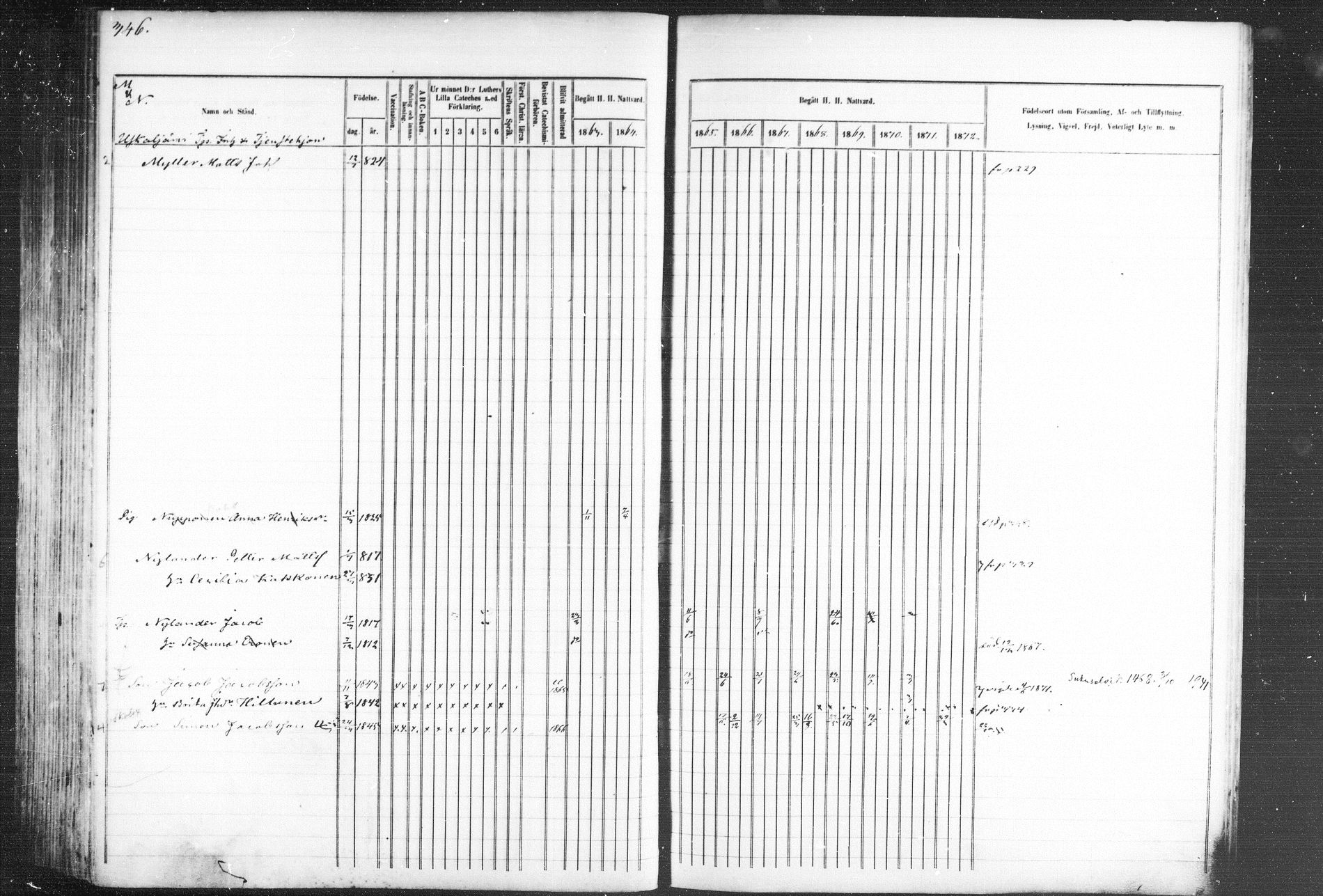 [ ../kirjat/Kirkonkirjat/kiihtelysvaara/rippikirja_1863-1873_mko44-56/kuvat/334.jpg ]