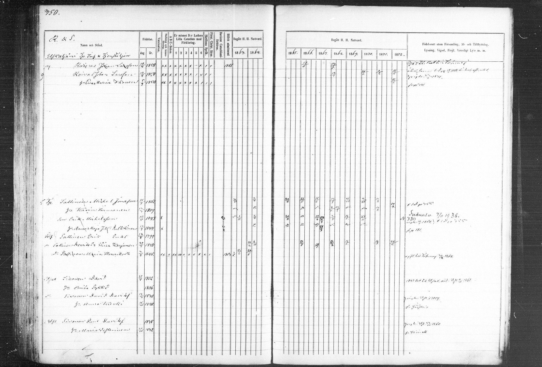 [ ../kirjat/Kirkonkirjat/kiihtelysvaara/rippikirja_1863-1873_mko44-56/kuvat/338.jpg ]