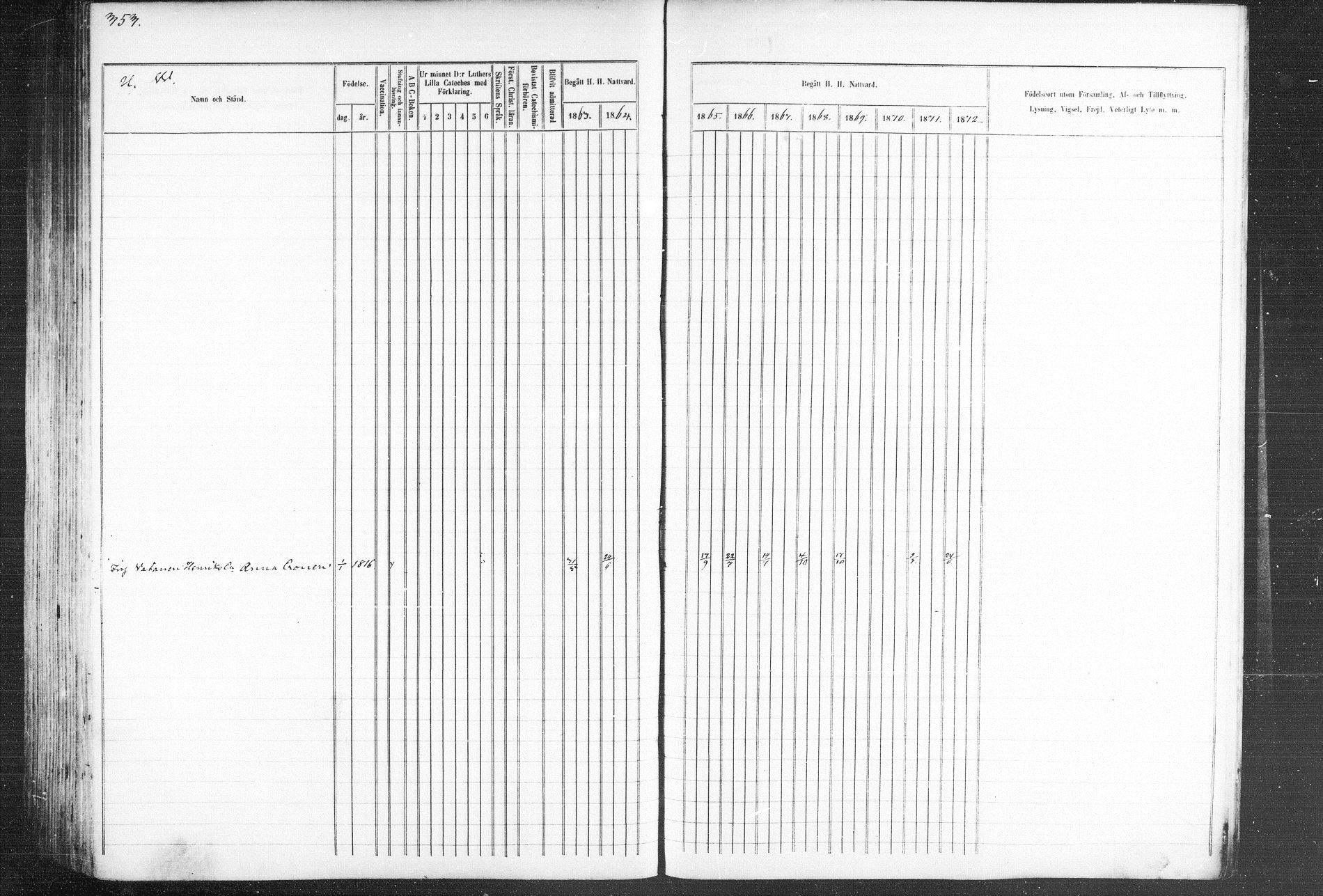 [ ../kirjat/Kirkonkirjat/kiihtelysvaara/rippikirja_1863-1873_mko44-56/kuvat/341.jpg ]