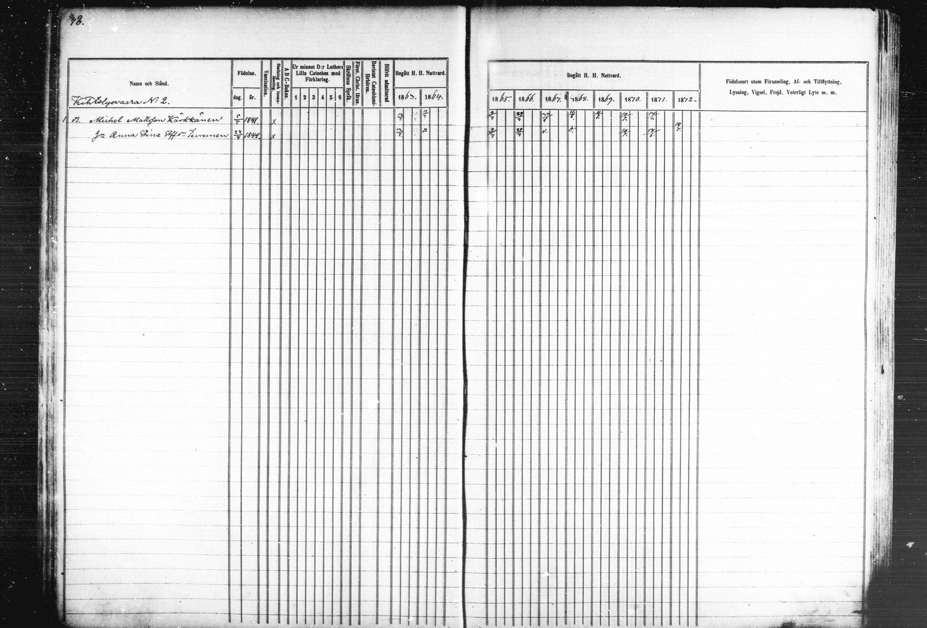 [ ../kirjat/Kirkonkirjat/kiihtelysvaara/rippikirja_1863-1873_mko44-56/kuvat/41.jpg ]