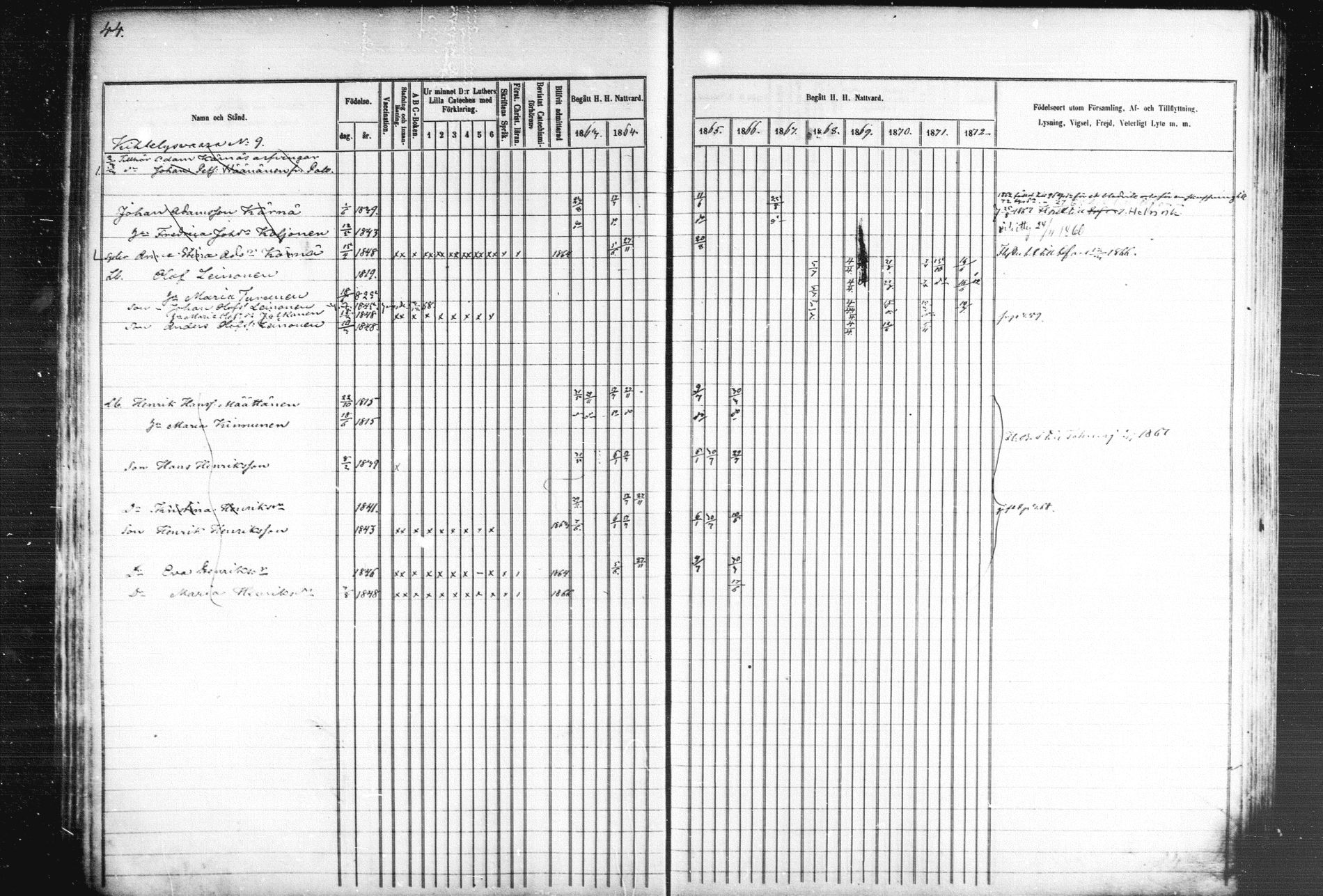 [ ../kirjat/Kirkonkirjat/kiihtelysvaara/rippikirja_1863-1873_mko44-56/kuvat/47.jpg ]