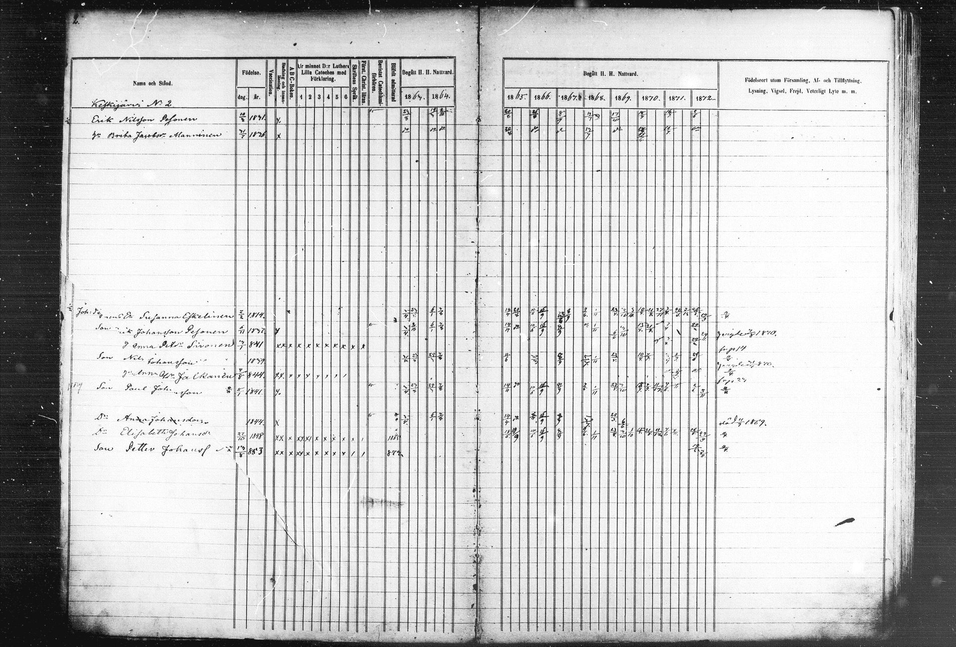[ ../kirjat/Kirkonkirjat/kiihtelysvaara/rippikirja_1863-1873_mko44-56/kuvat/5.jpg ]